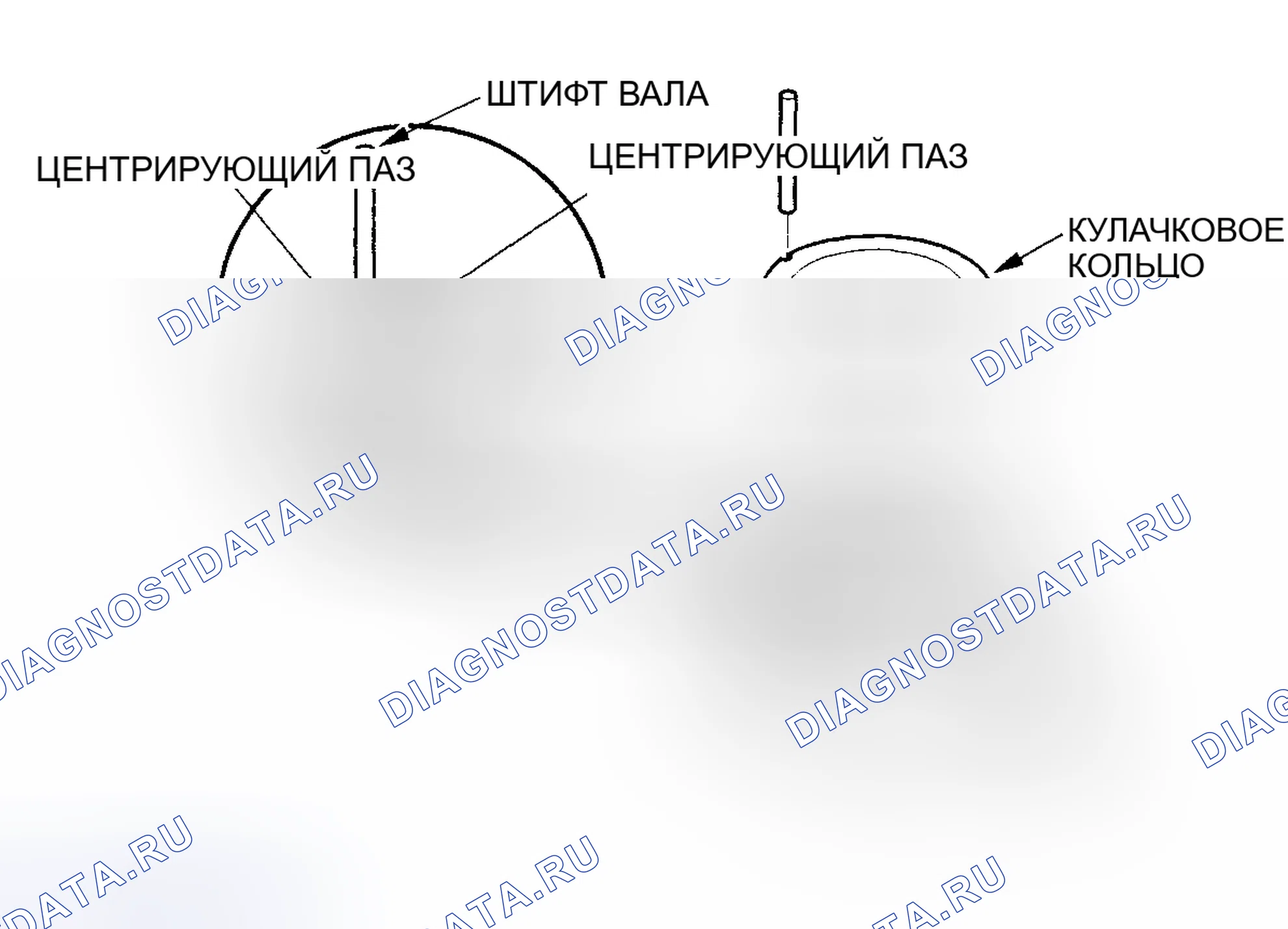 Рис. 38. Honda CR-V II
