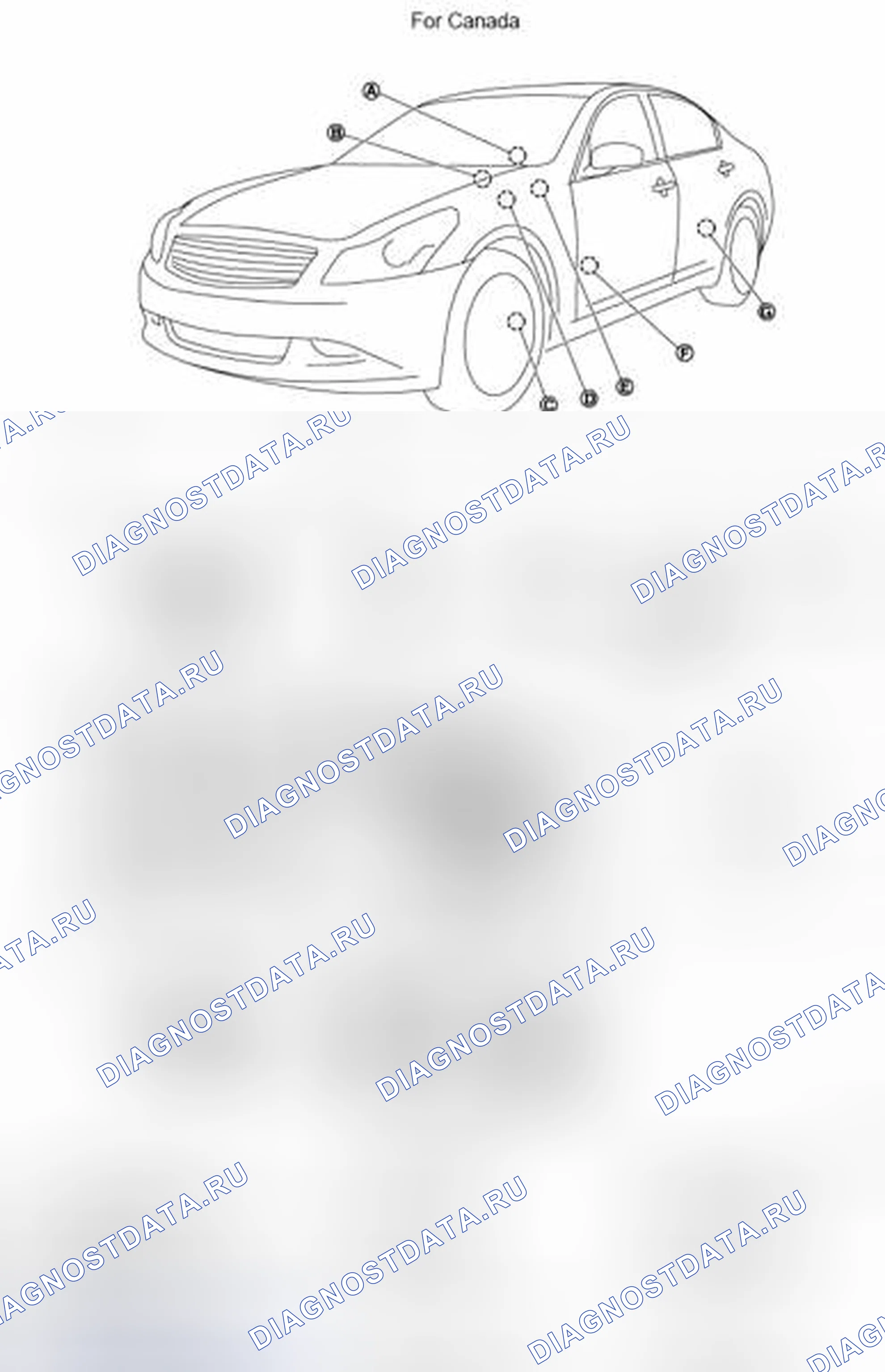 Рис. 2. Infiniti G35 IV