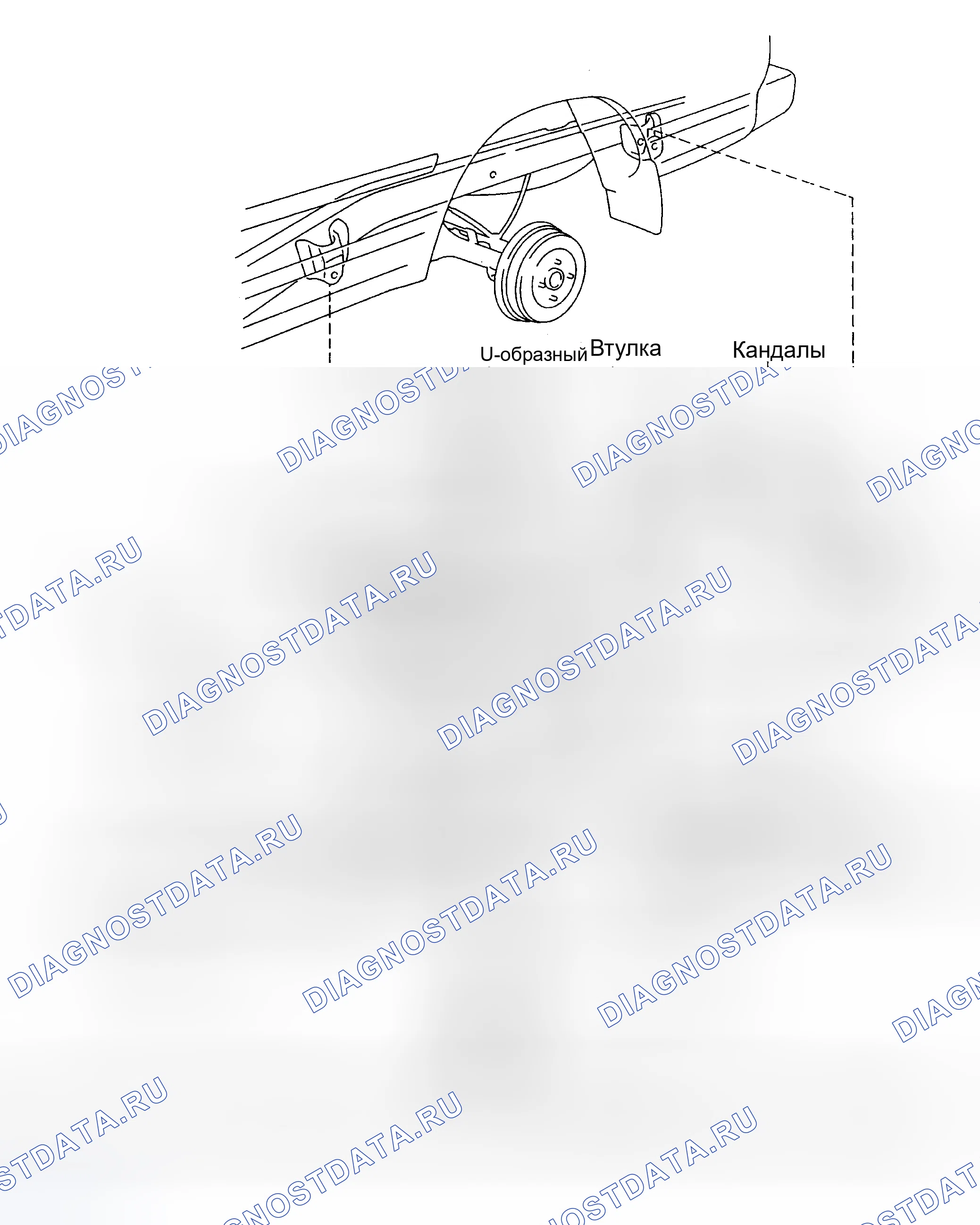 Рис. 2. Toyota Tundra I
