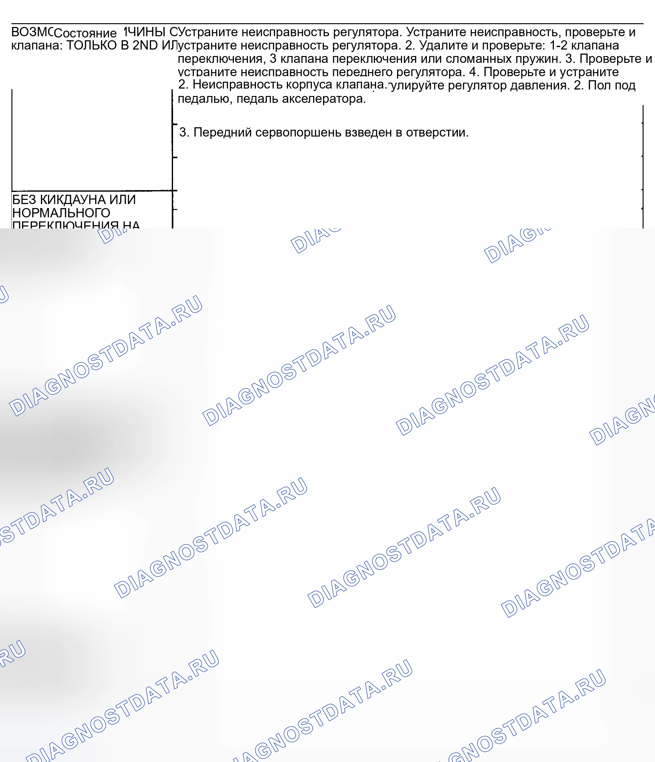 Рис. 141. Hyundai IONIQ 6 I