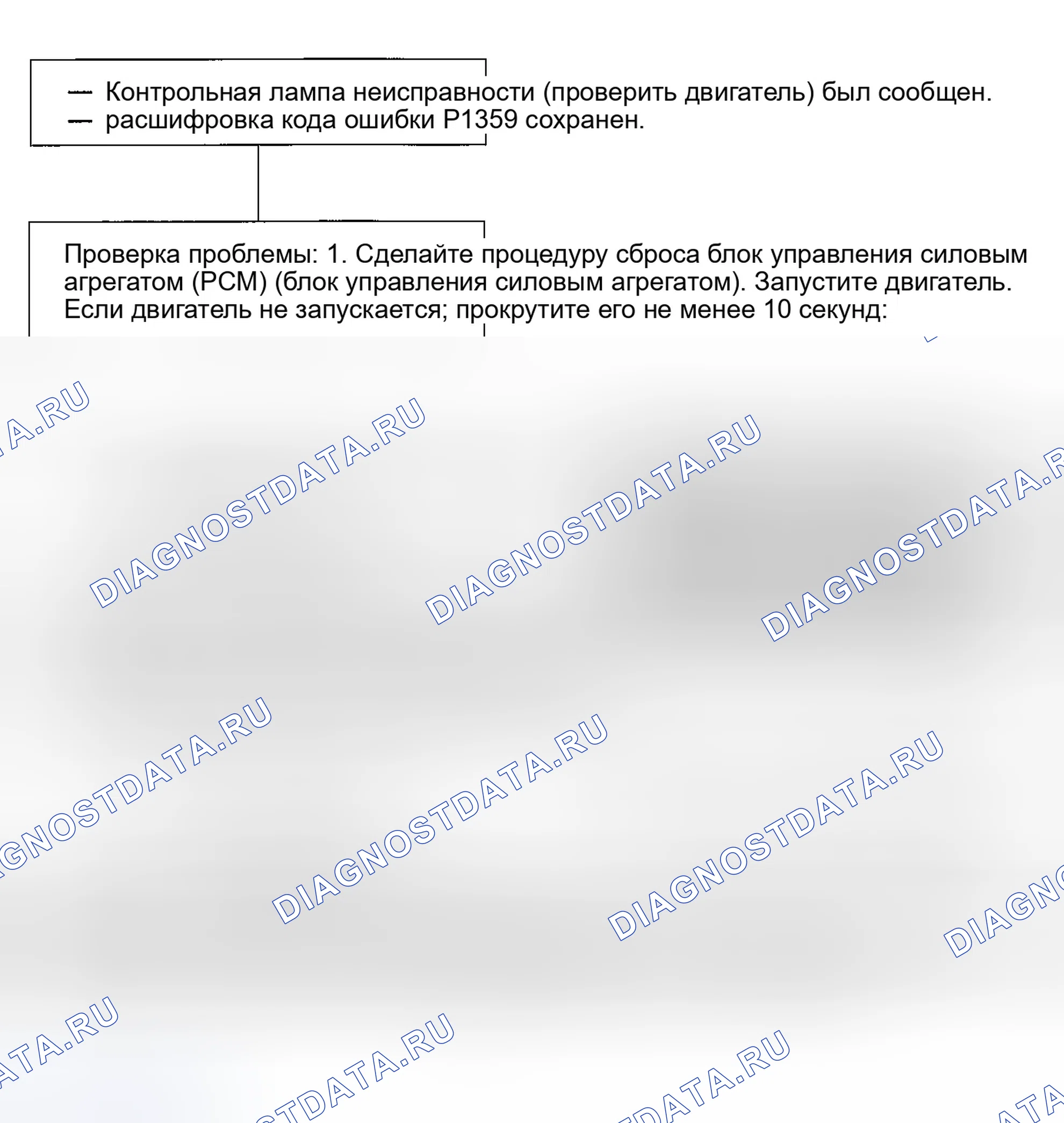 Рис. 59: Датчики расшифровка кода ошибки P1359: проблема в положении коленчатого вала / верхней мертвой точке / положении цилиндра (Ckp / TDC / CYP). Honda Civic VI