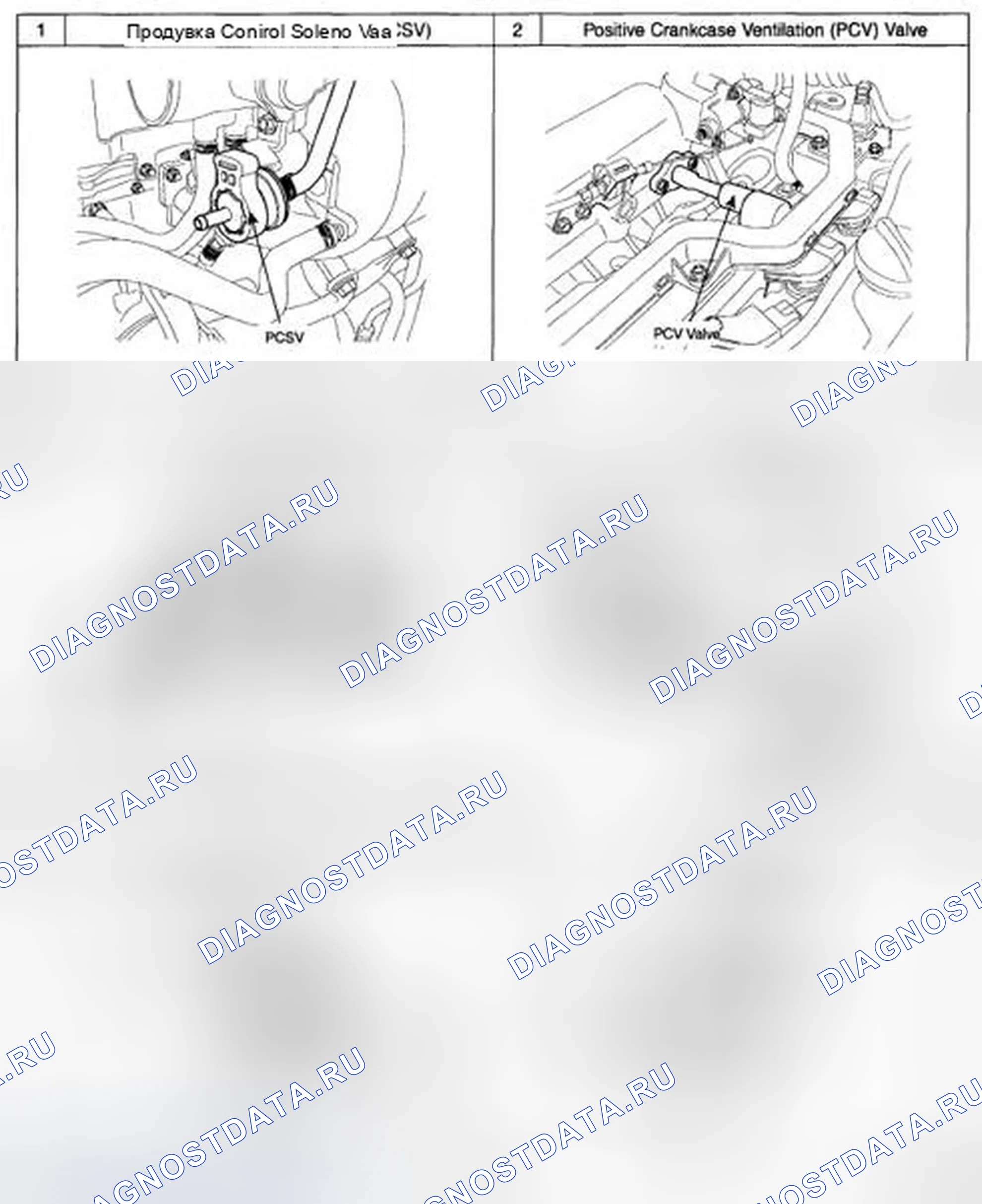 Рис. 6. Hyundai Accent III