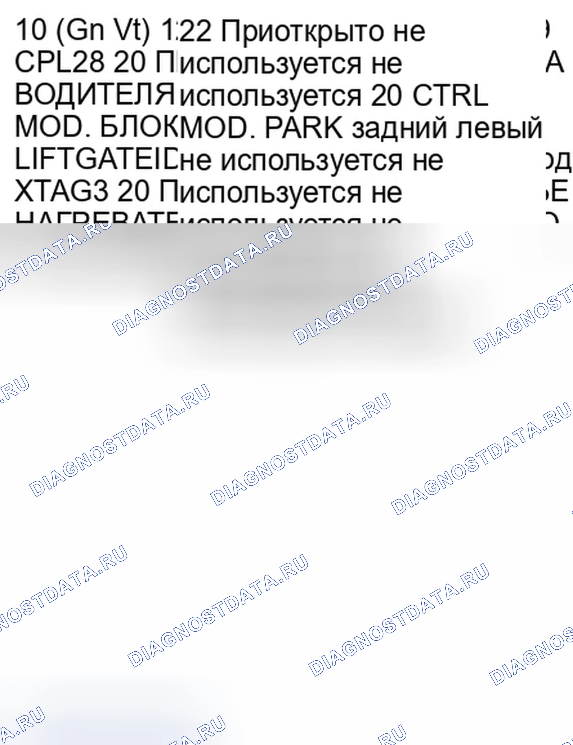 Рис. 220. Ford Fiesta Mk6