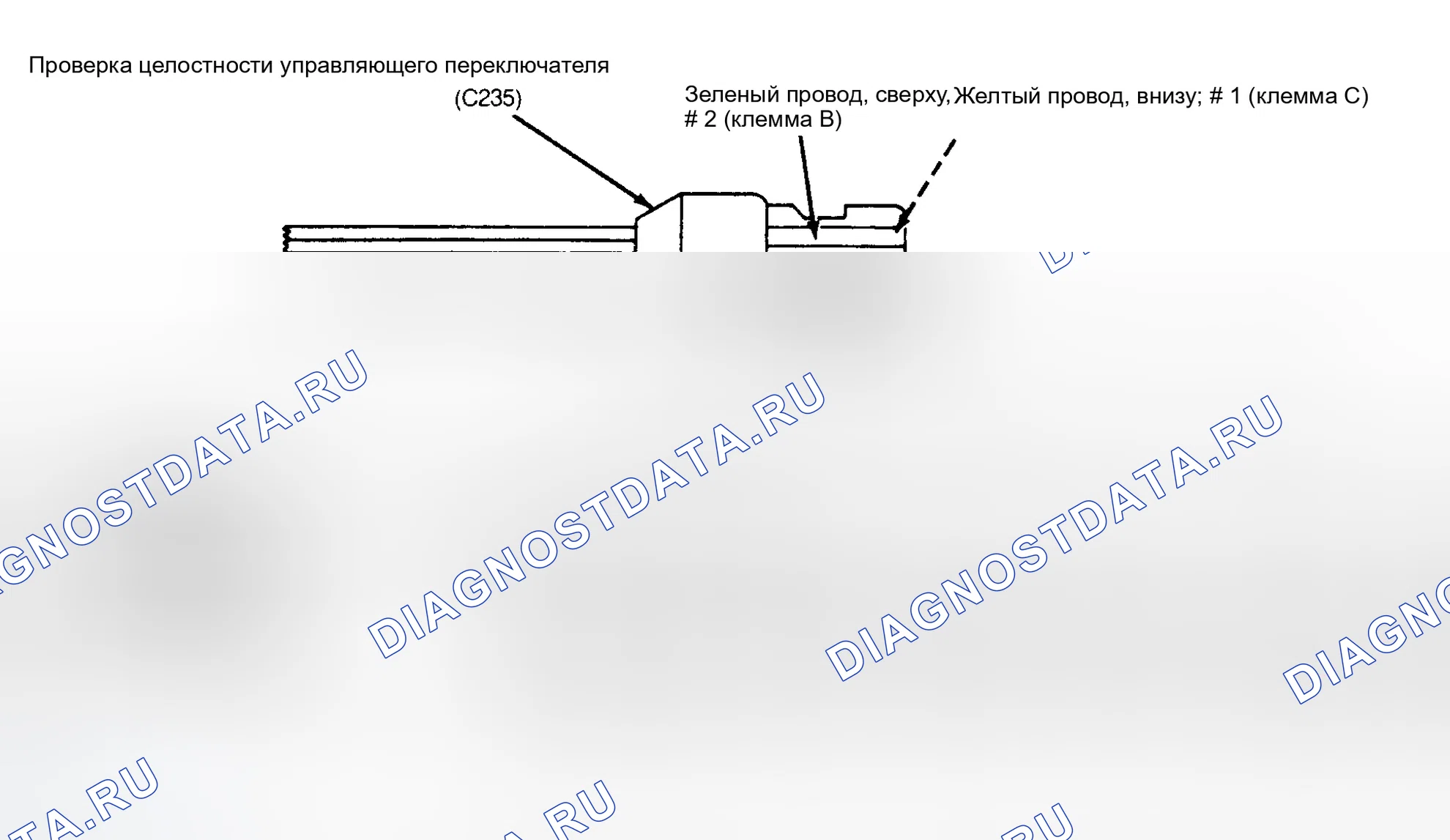 Рис. 2: ИСПЫТАНИЕ МНОГОФУНКЦИОНАЛЬНОГО ПЕРЕКЛЮЧАТЕЛЯ УПРАВЛЕНИЯ. GMC Cab & Chassis K2500 