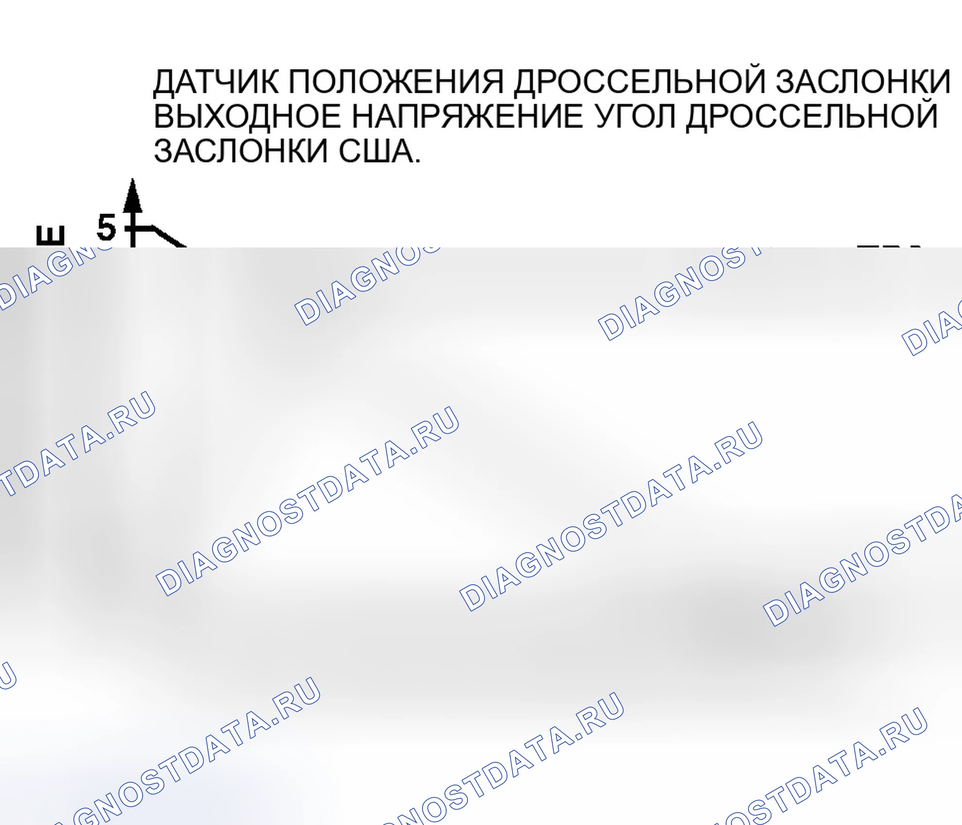 Рис. 2. Ford Explorer III