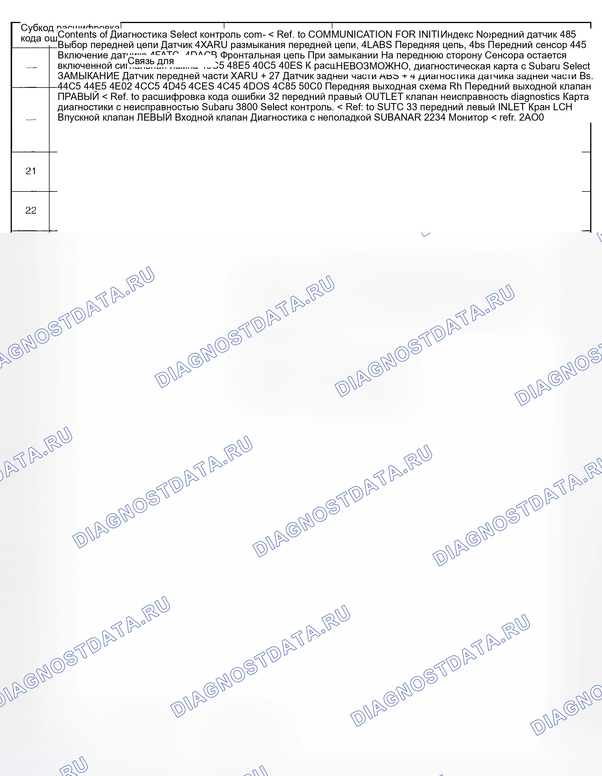 Рис. 189: С МОНИТОРОМ SUBARU SELECT. Subaru Forester SG