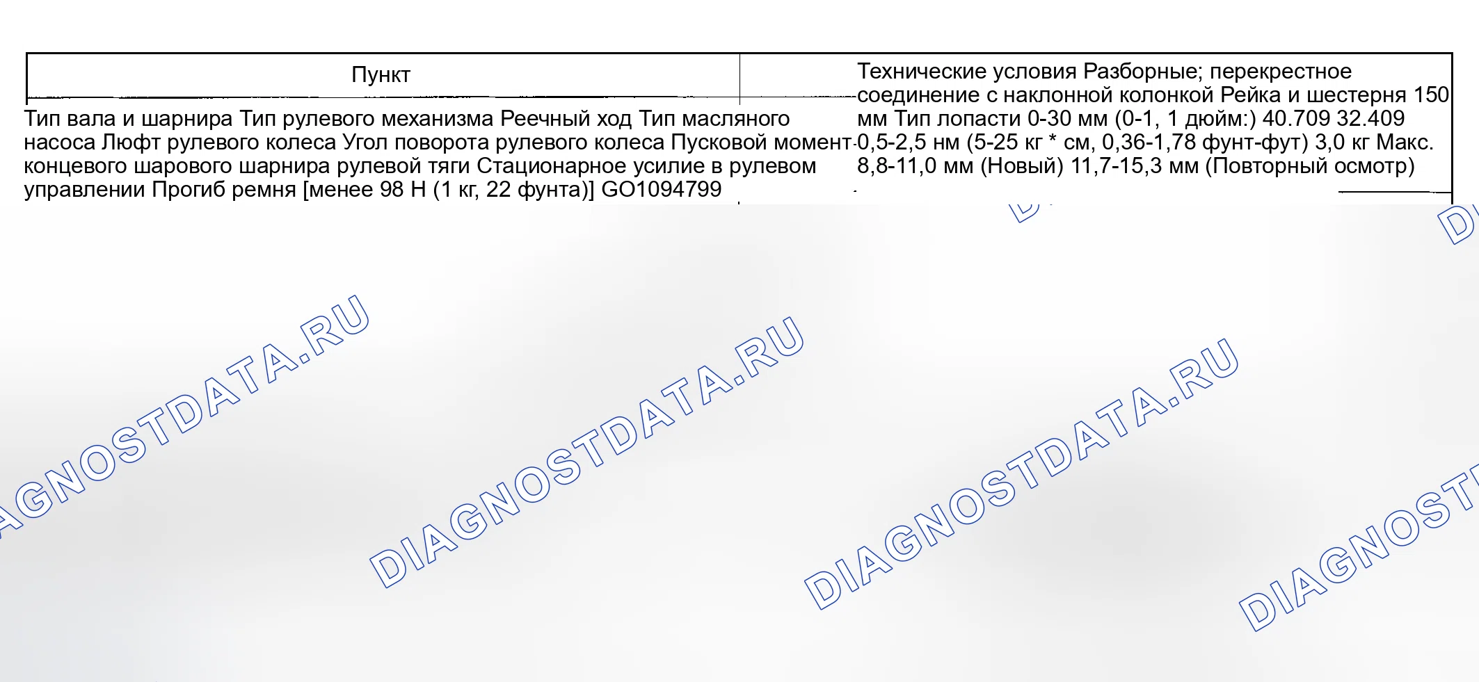Рис. 5: Определение технических характеристик системы рулевого управления. Geely Okavango I