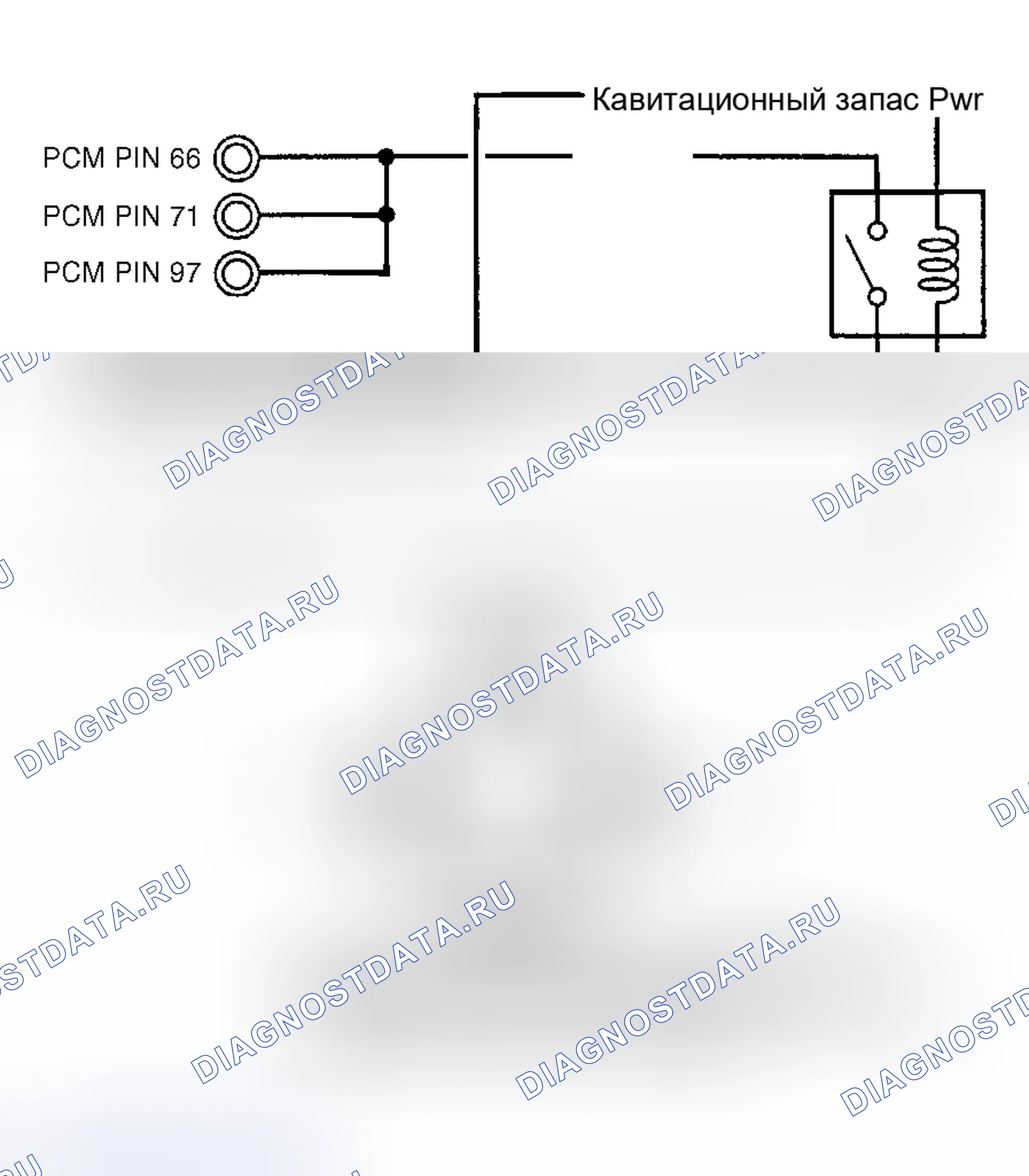 Рис. 2. Hyundai Porter II