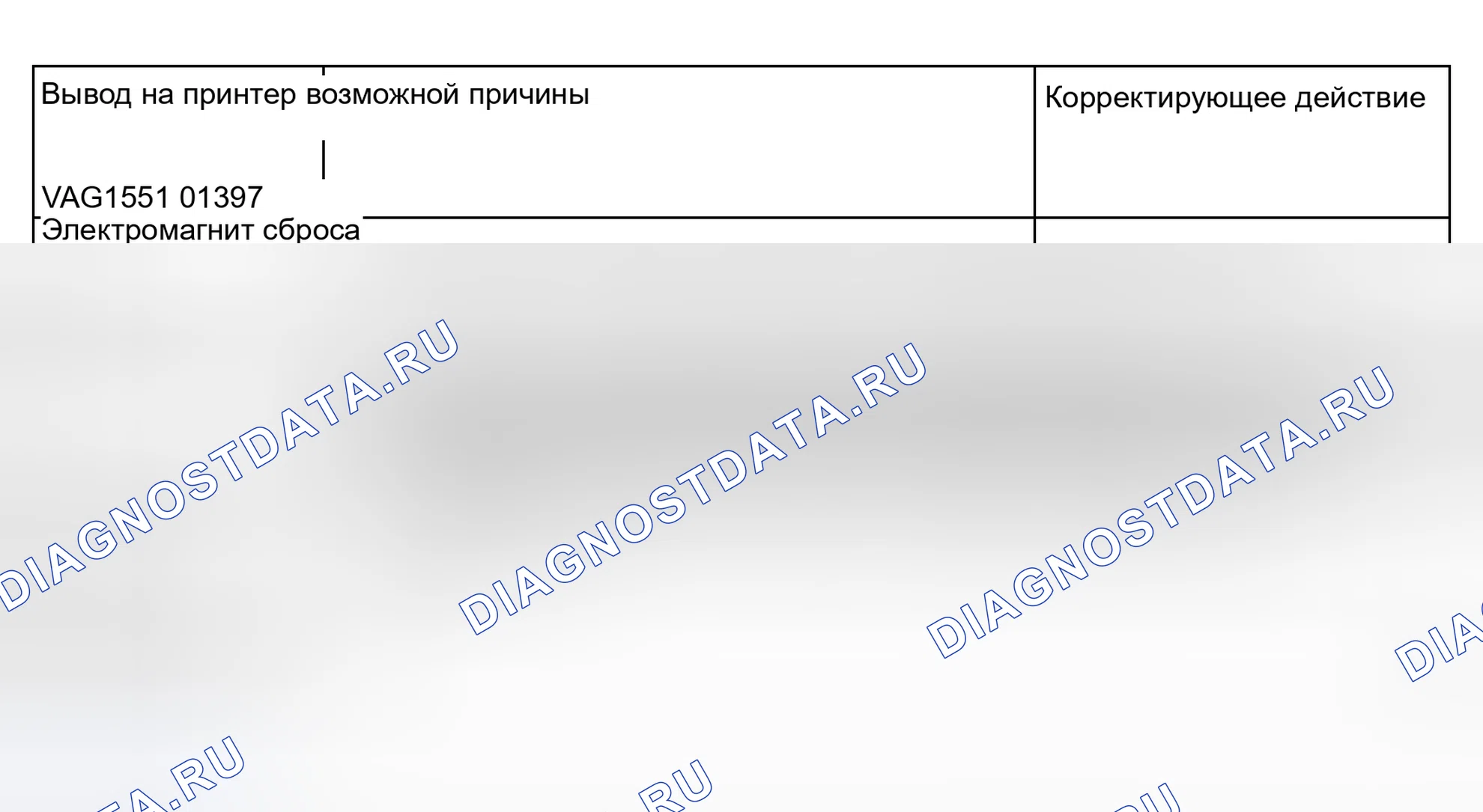 Рис. 61. Audi A6 C5 рестайлинг