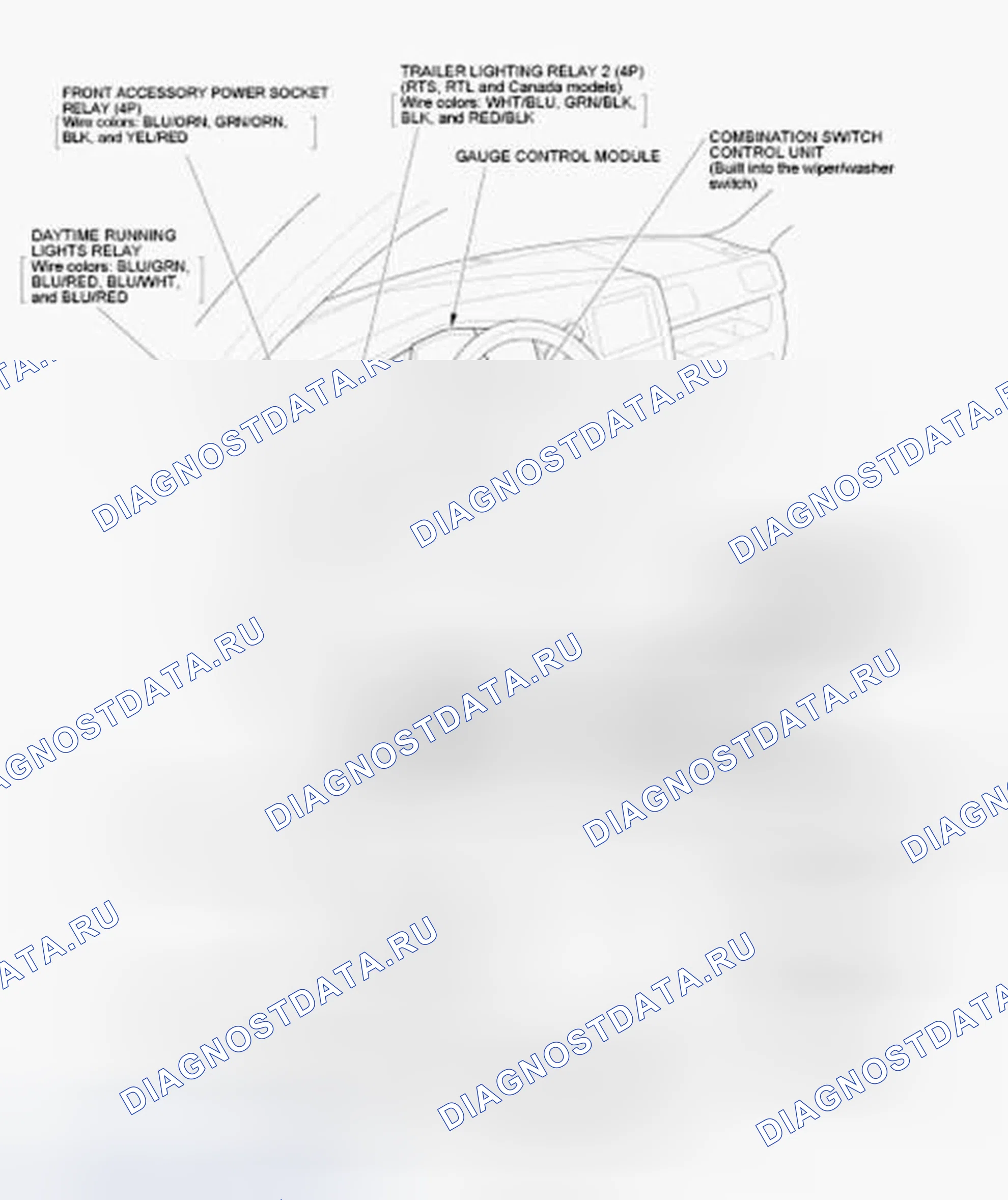 Рис. 55: Приборная панель. Honda Ridgeline I рестайлинг