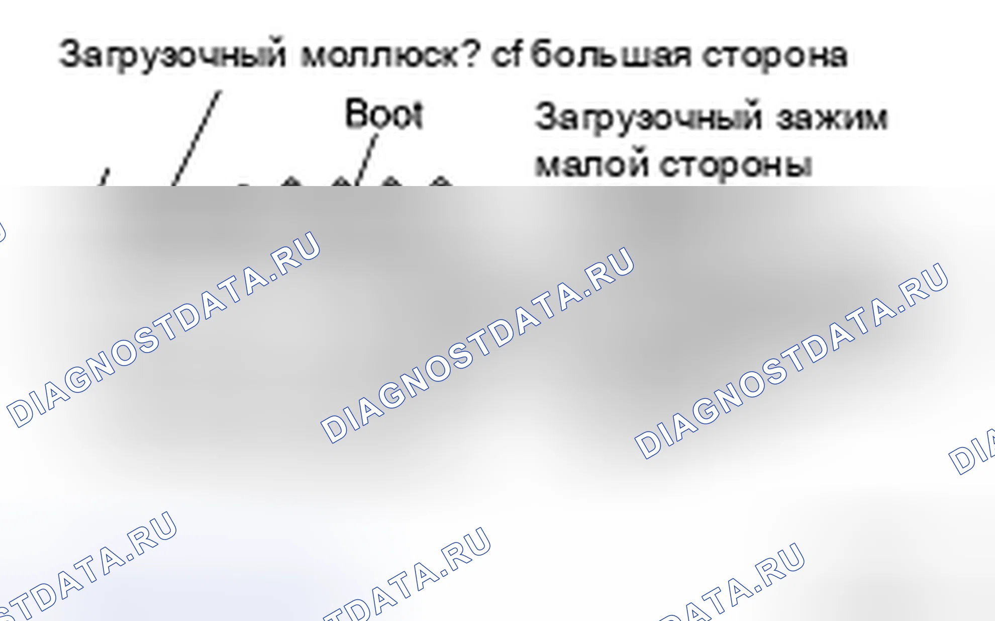 Рис. 29. Honda MDX I