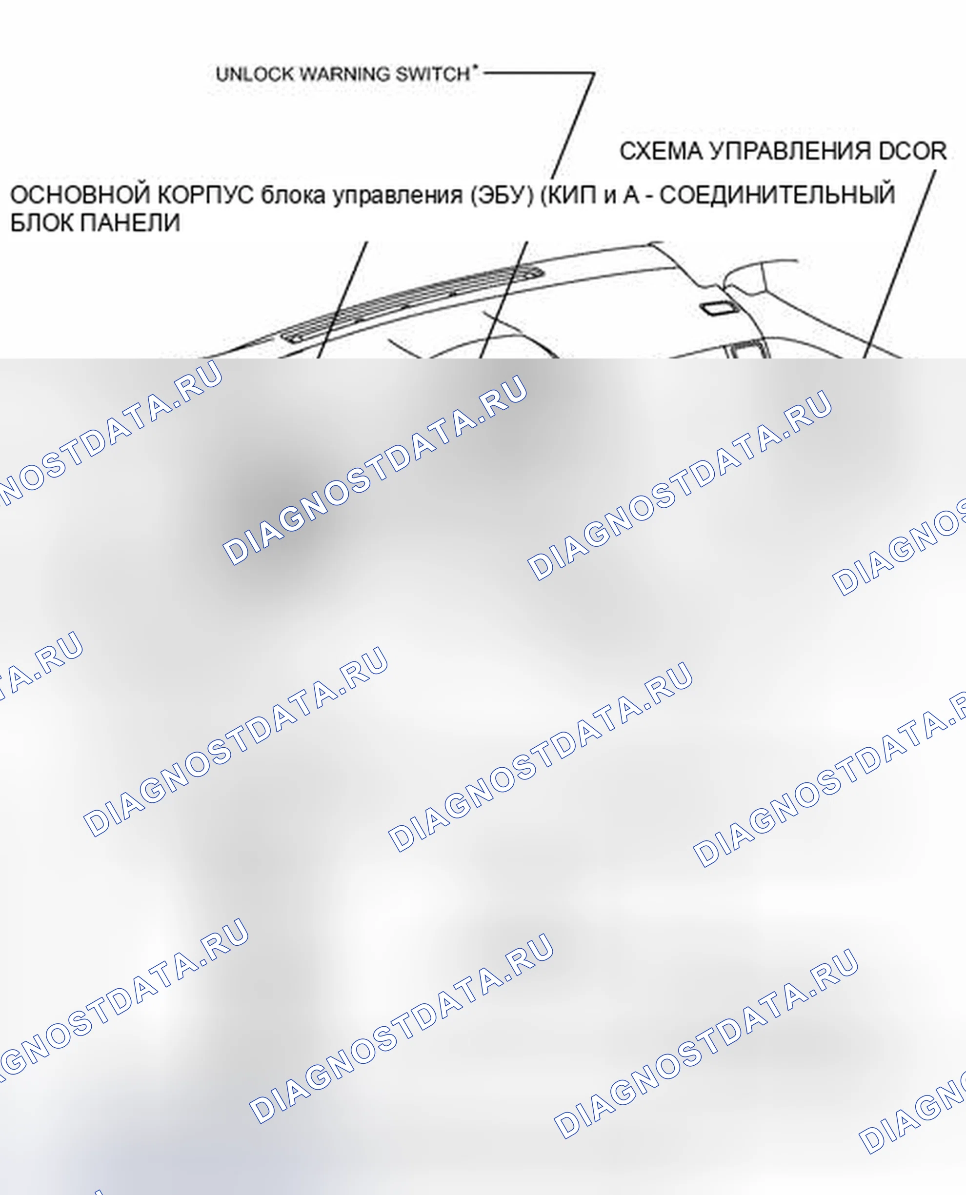 Рис. 132: ИЛЛЮСТРАЦИЯ. Toyota Corolla X рестайлинг