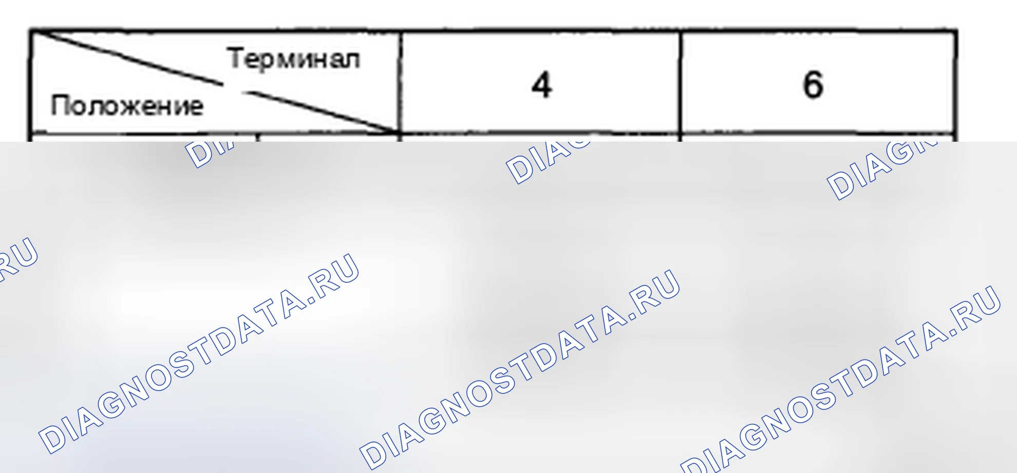 Рис. 28. Geely Preface I рестайлинг