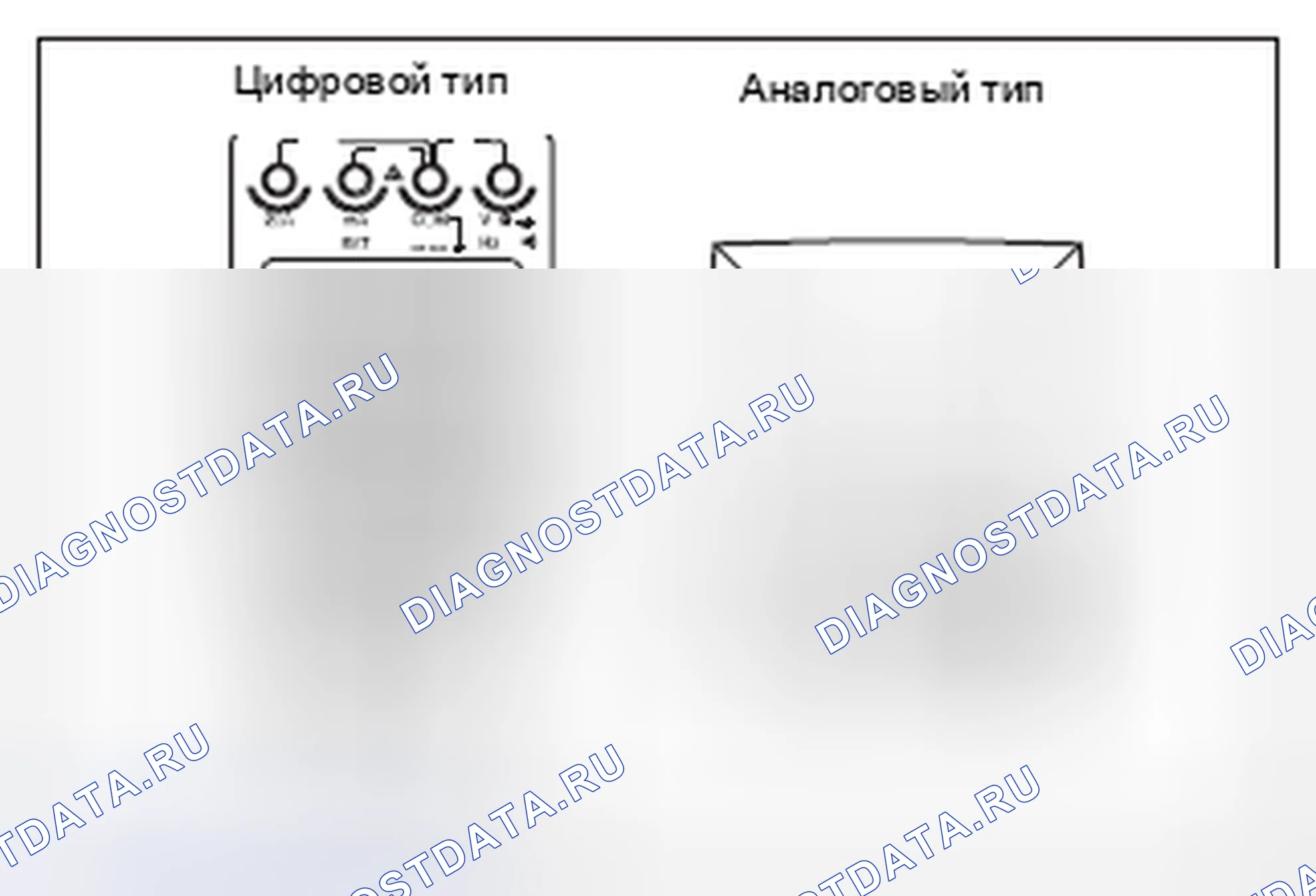 Рис. 14. Kia Soul I рестайлинг