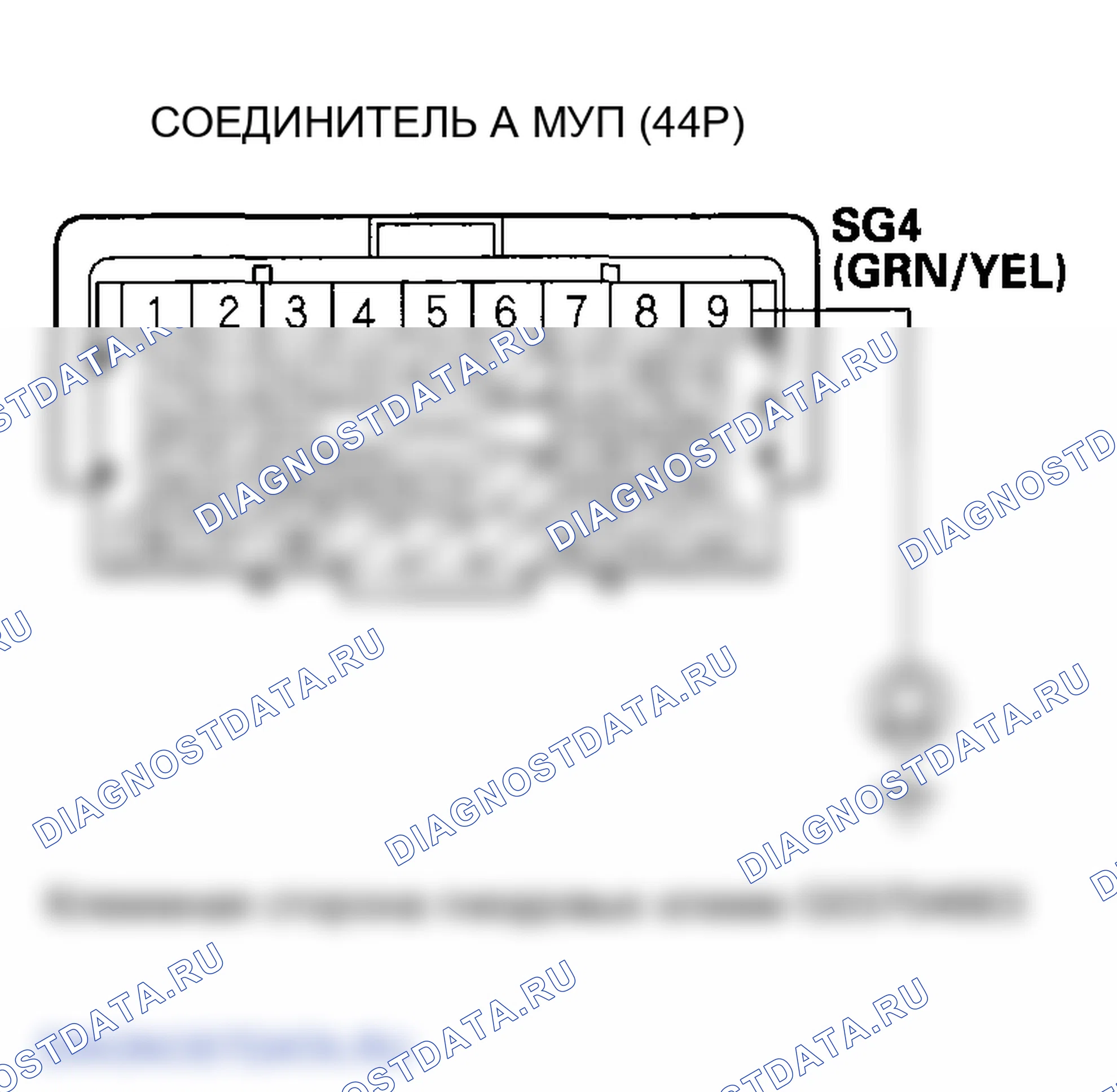 Рис. 41. Honda Odyssey III