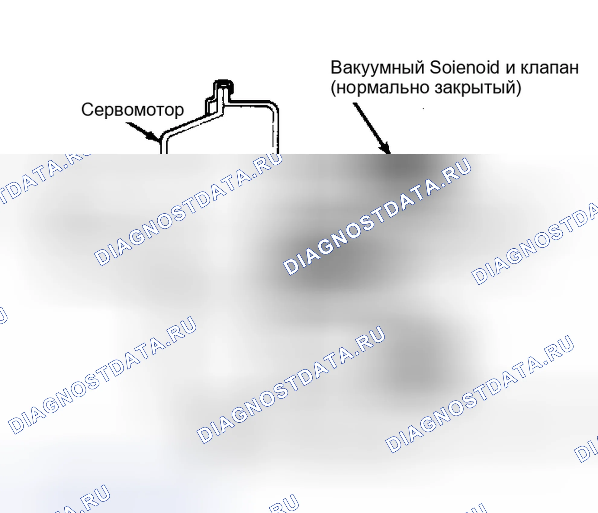 Рис. 18: СЕРВОПРИВОД В СБОРЕ. Hyundai Tuscani I