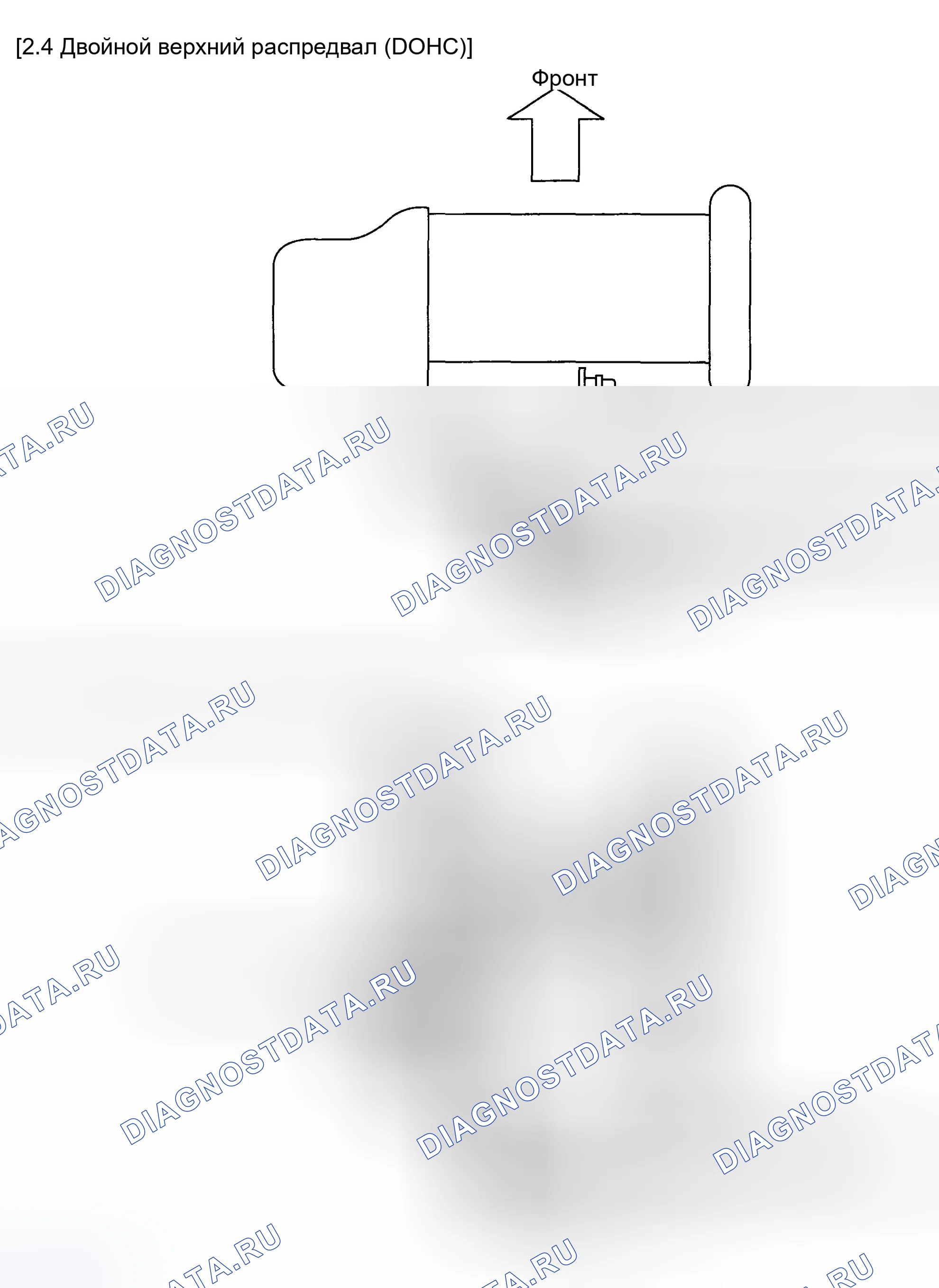 Рис. 9: РАСПОЛОЖЕНИЕ ВАКУУМНЫХ ШЛАНГОВ. Hyundai Santa Fe I