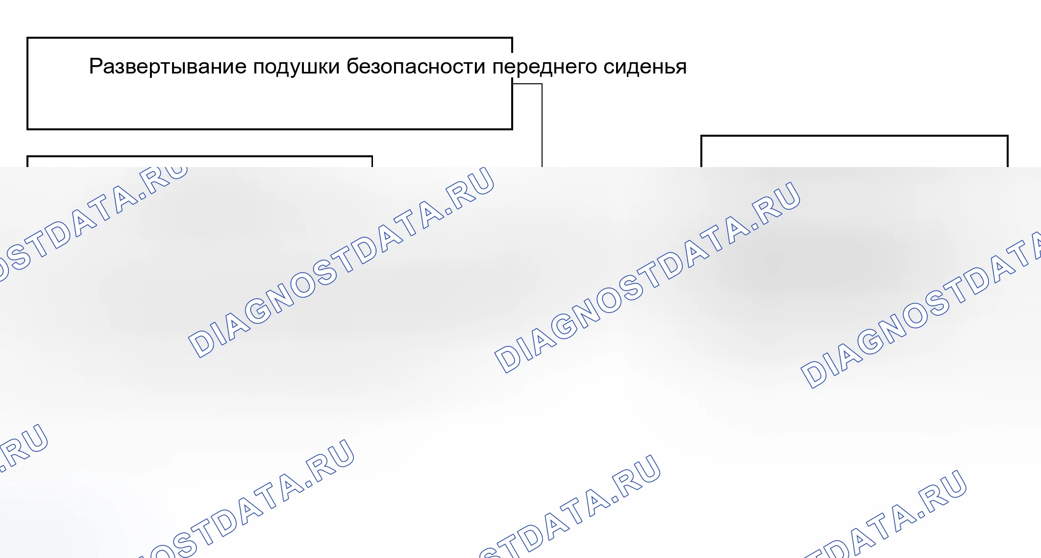 Рис. 268. Toyota Camry Solara II