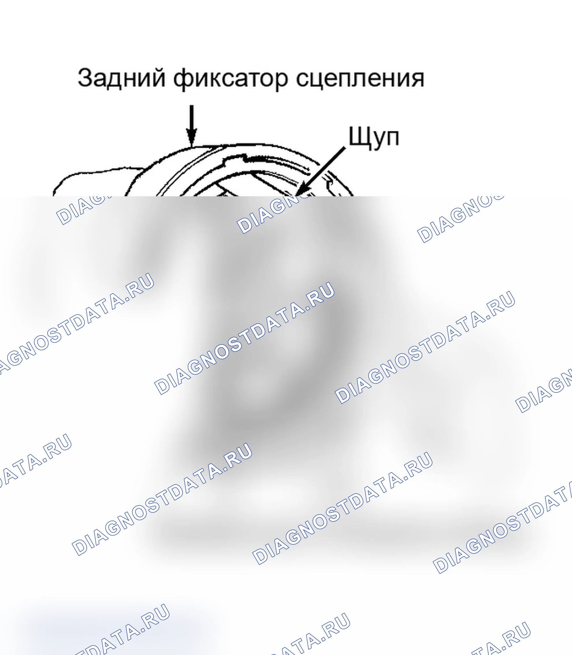 Рис. 81. Dodge Grand Caravan II