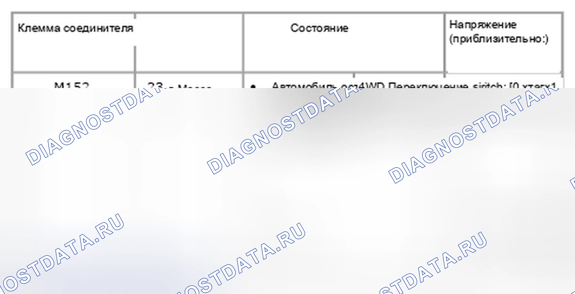 Рис. 84. Suzuki Equator I