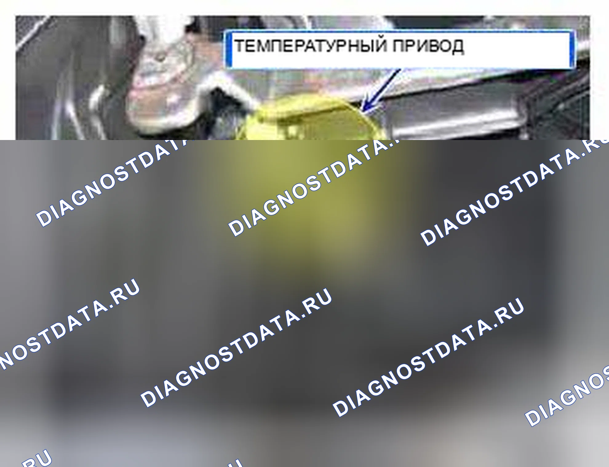 Рис. 142: Расположение компонентов. Kia Forte I