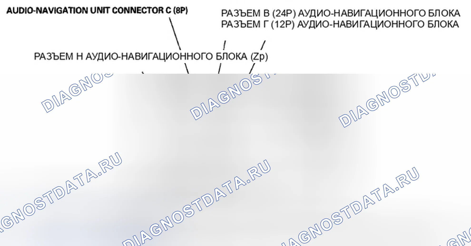 Рис. 14: С навигацией. Honda Fit GE