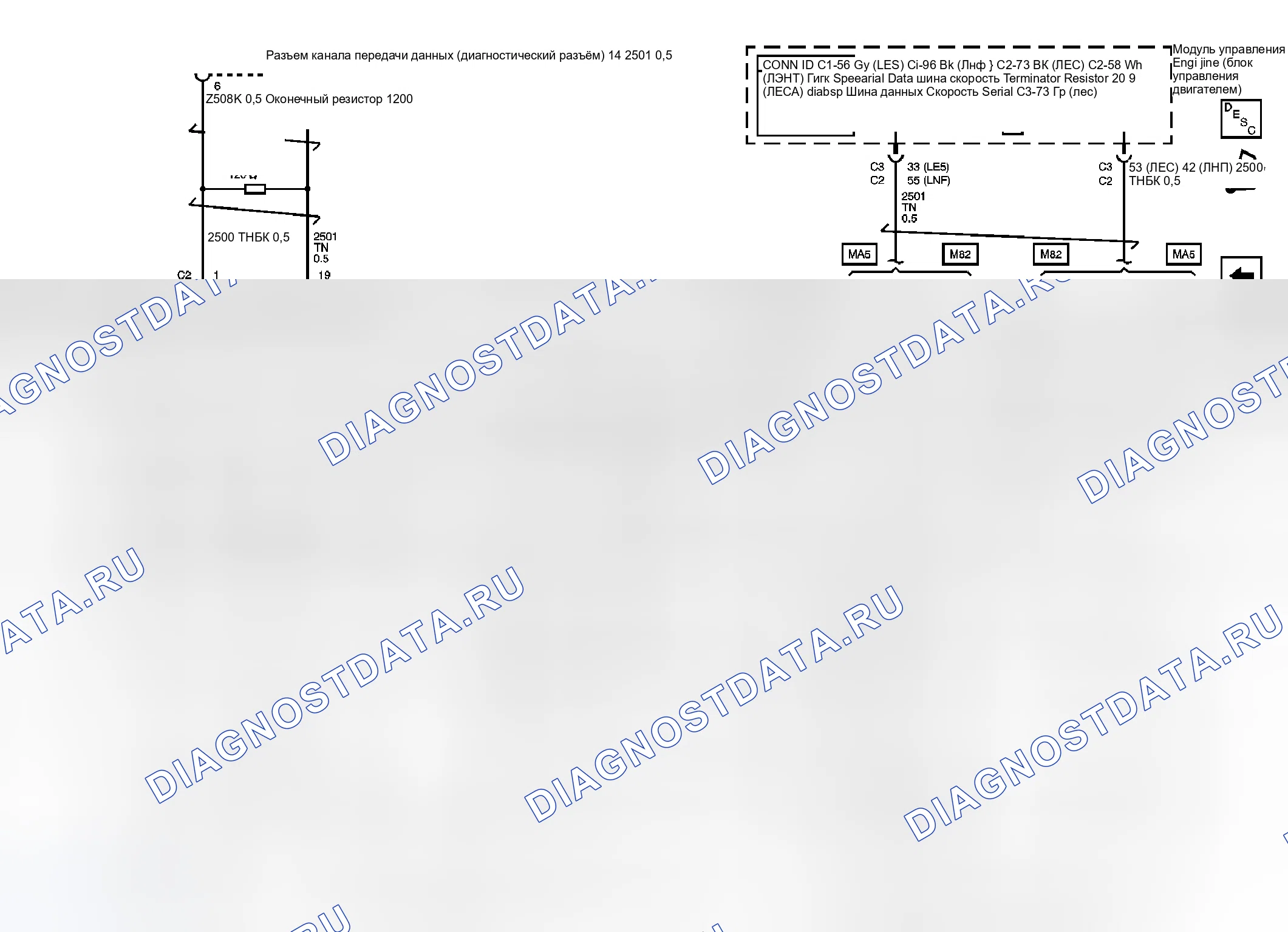 Рис. 2. Kia Ceed CD рестайлинг