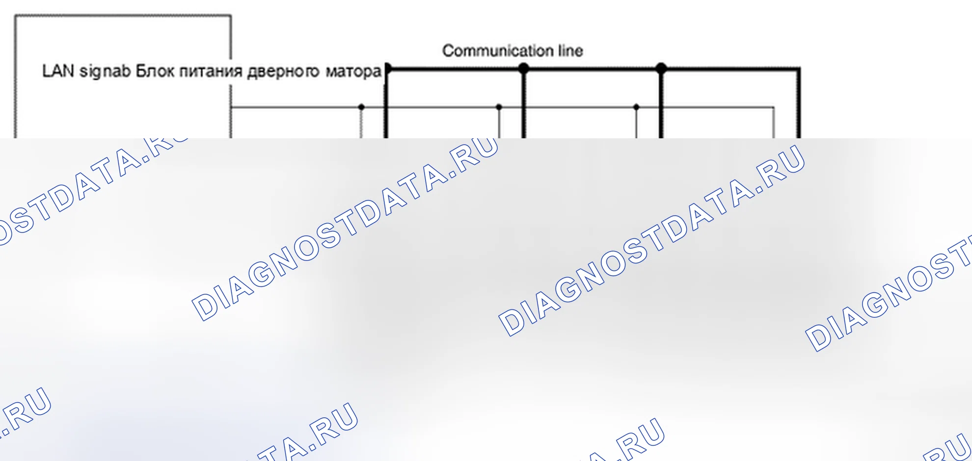 Рис. 155: УПРАВЛЕНИЕ ДВИГАТЕЛЕМ ДВЕРИ. Nissan Quest IV