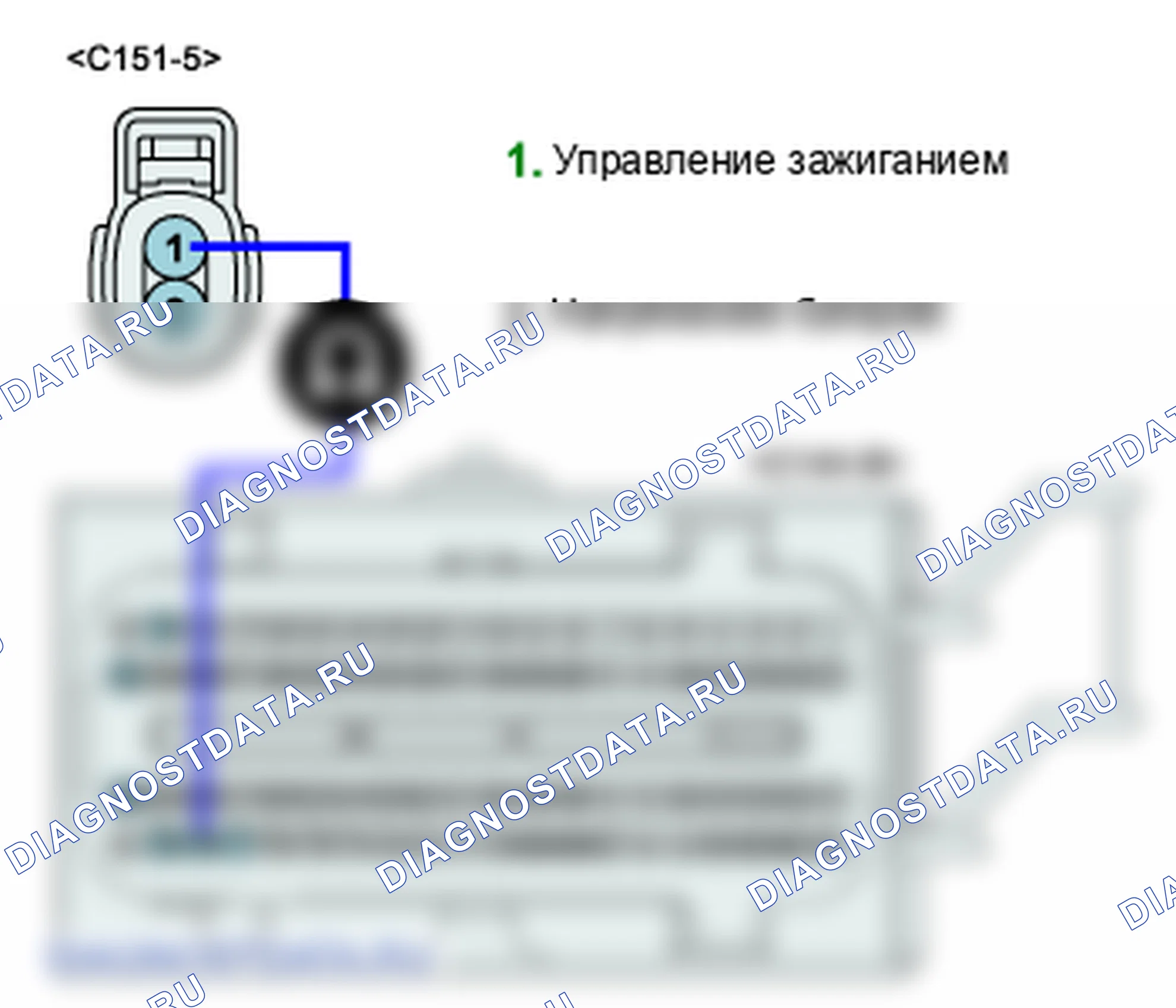 P0355: Первичная/вторичная цепь катушки зажигания E. Kia Sorento BL