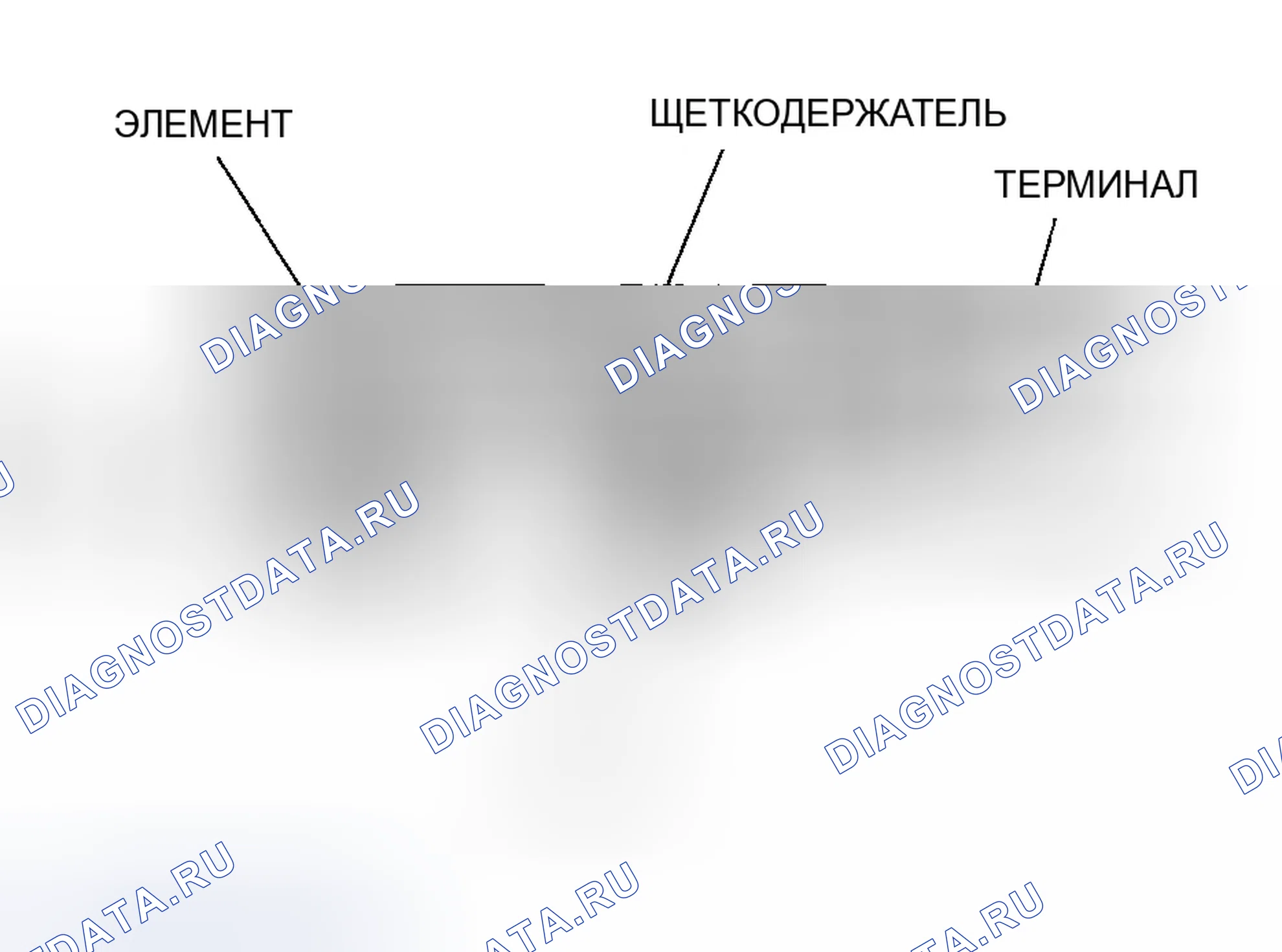 Рис. 36: Датчик положения дроссельной заслонки (Tp). Honda Element YH2