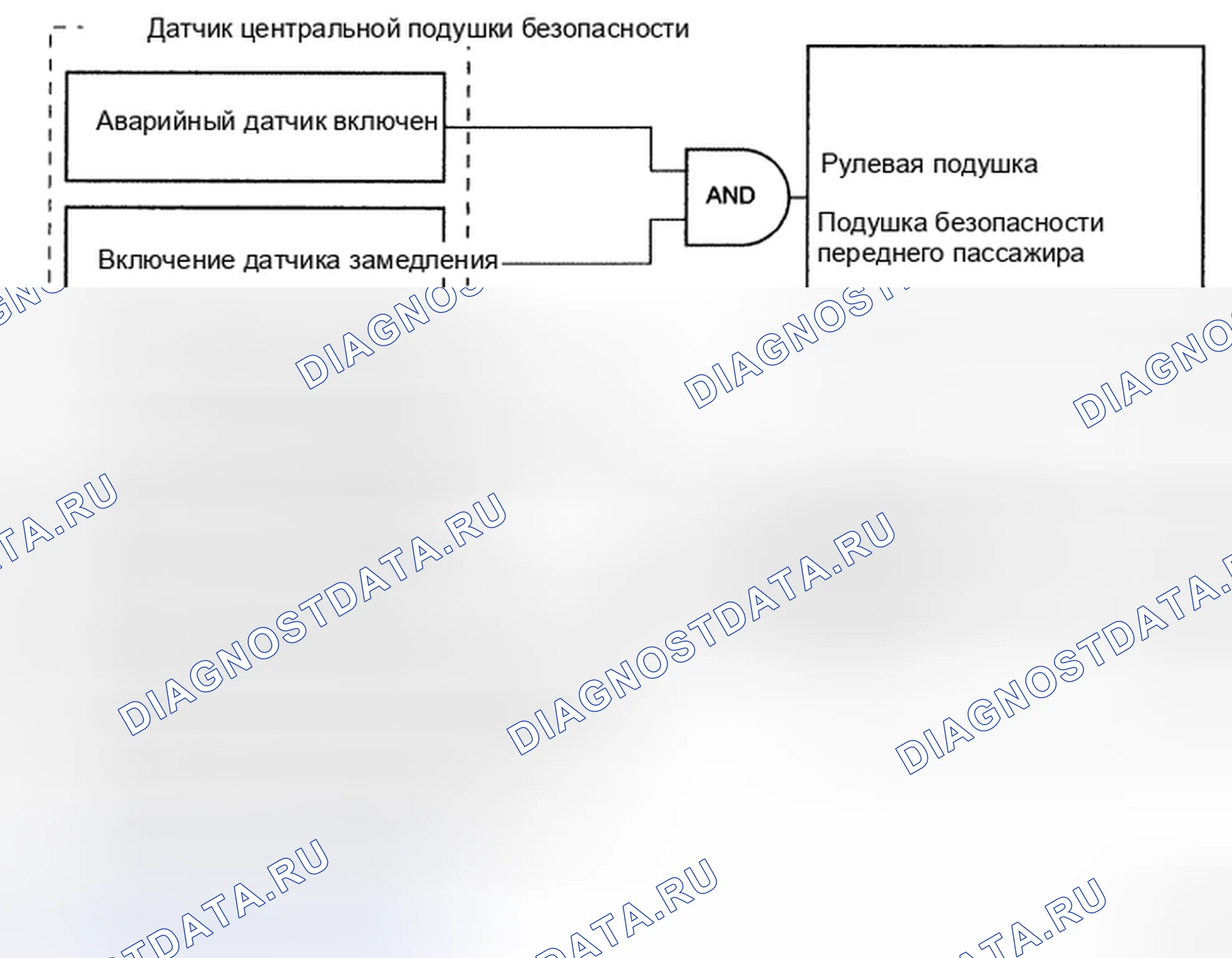 Рис. 233: ОПИСАНИЕ СИСТЕМЫ. Toyota RAV4 III