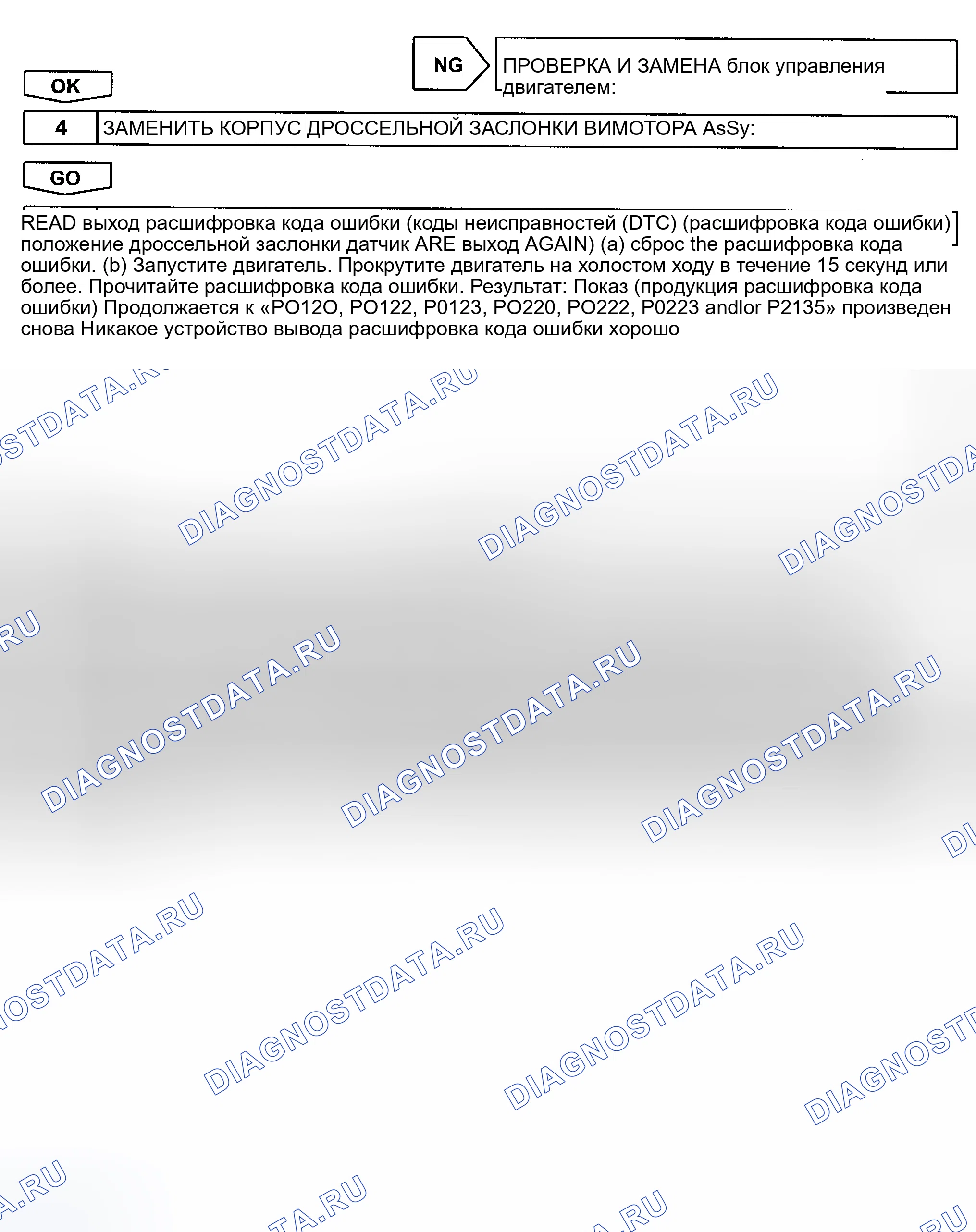 Рис. 639. Toyota Land Cruiser 100 рестайлинг