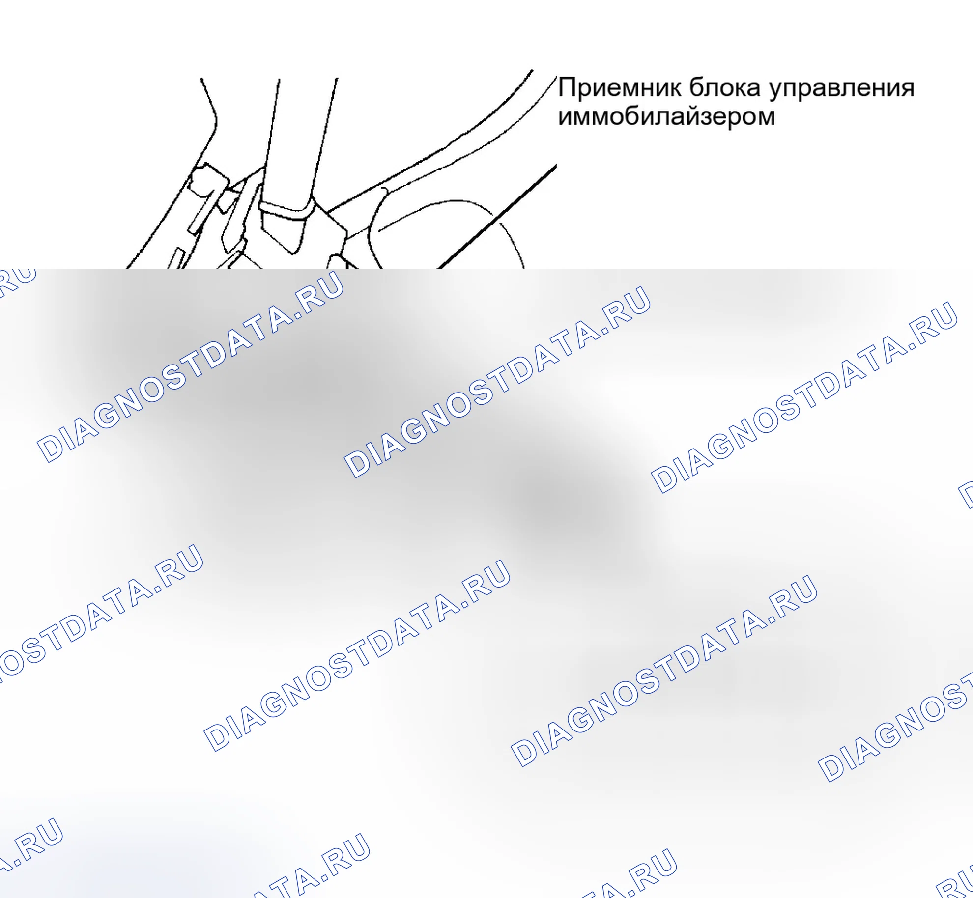 Рис. 5. Honda Accord VI