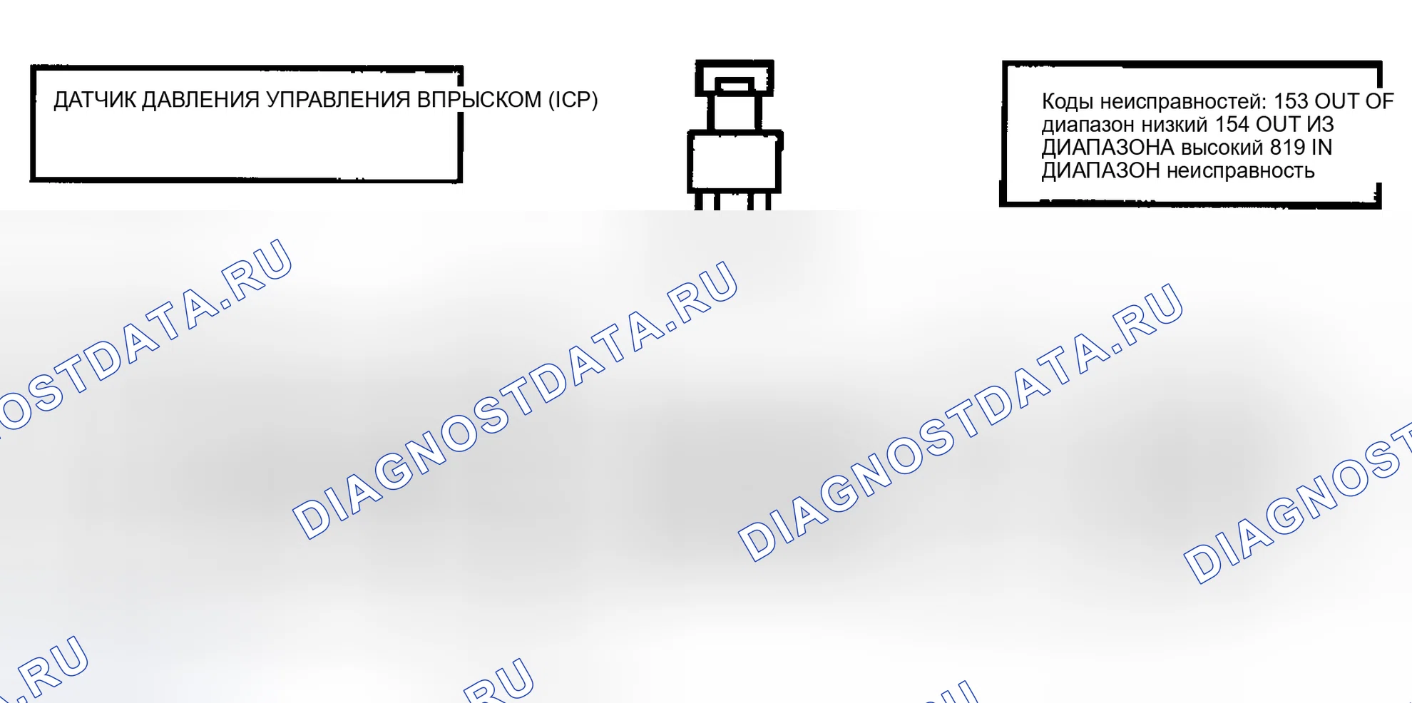 Рис. 186. Ford Cab & Chassis F350 