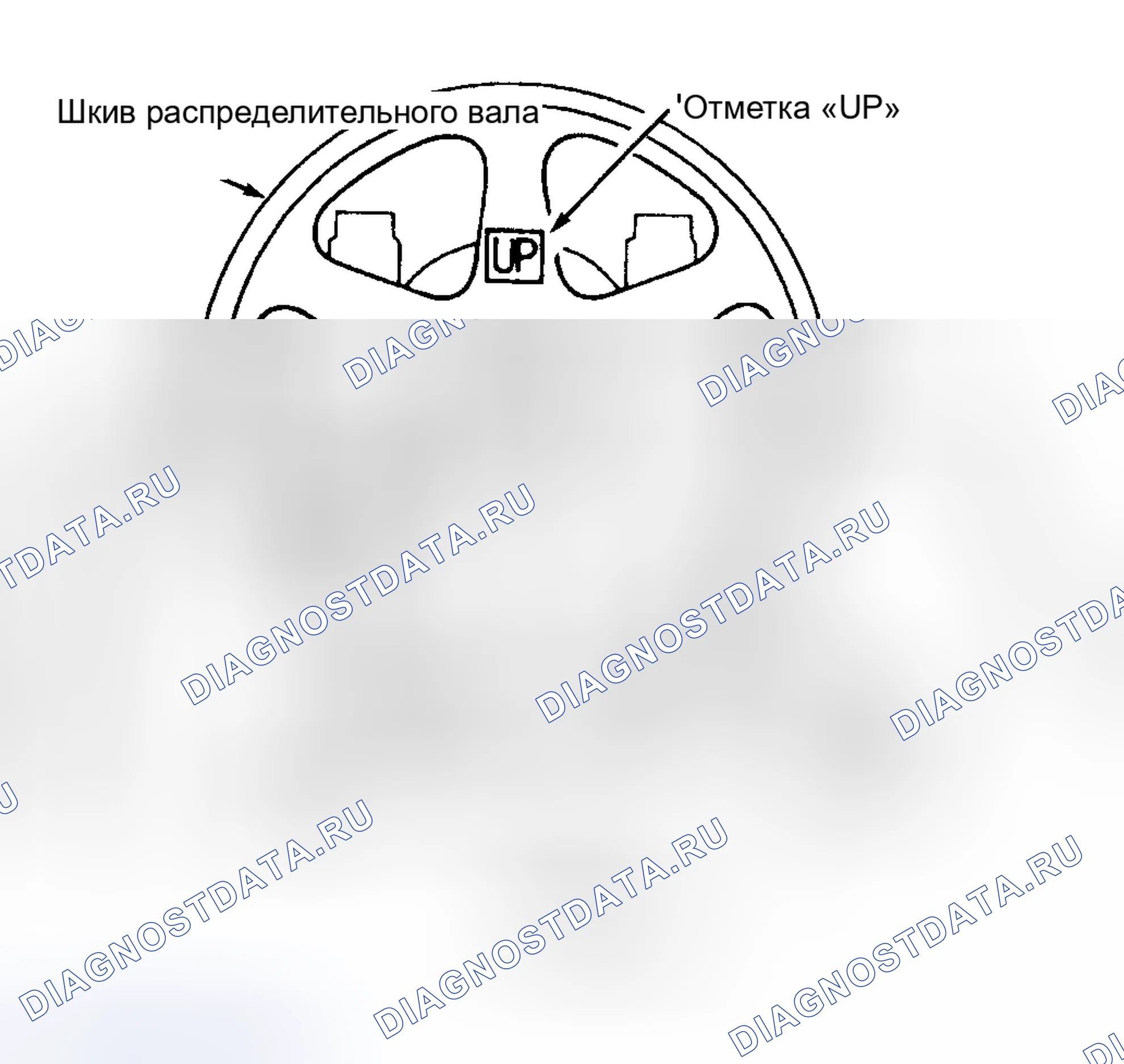 Рис. 4. Honda Odyssey I