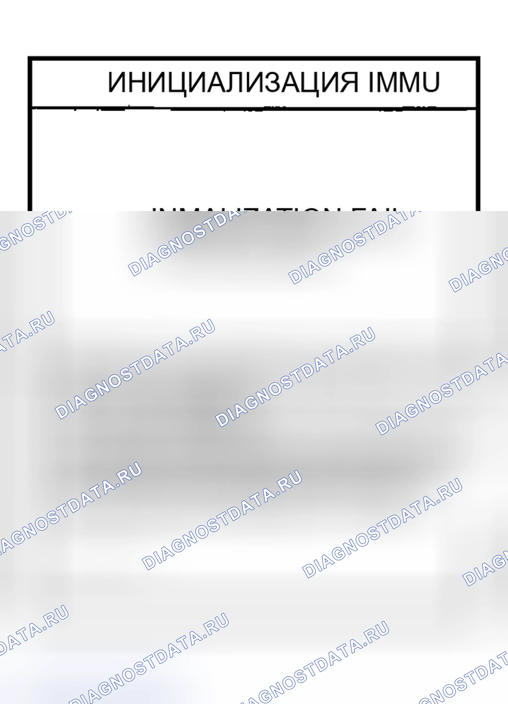 Рис. 167. Nissan Sentra B15