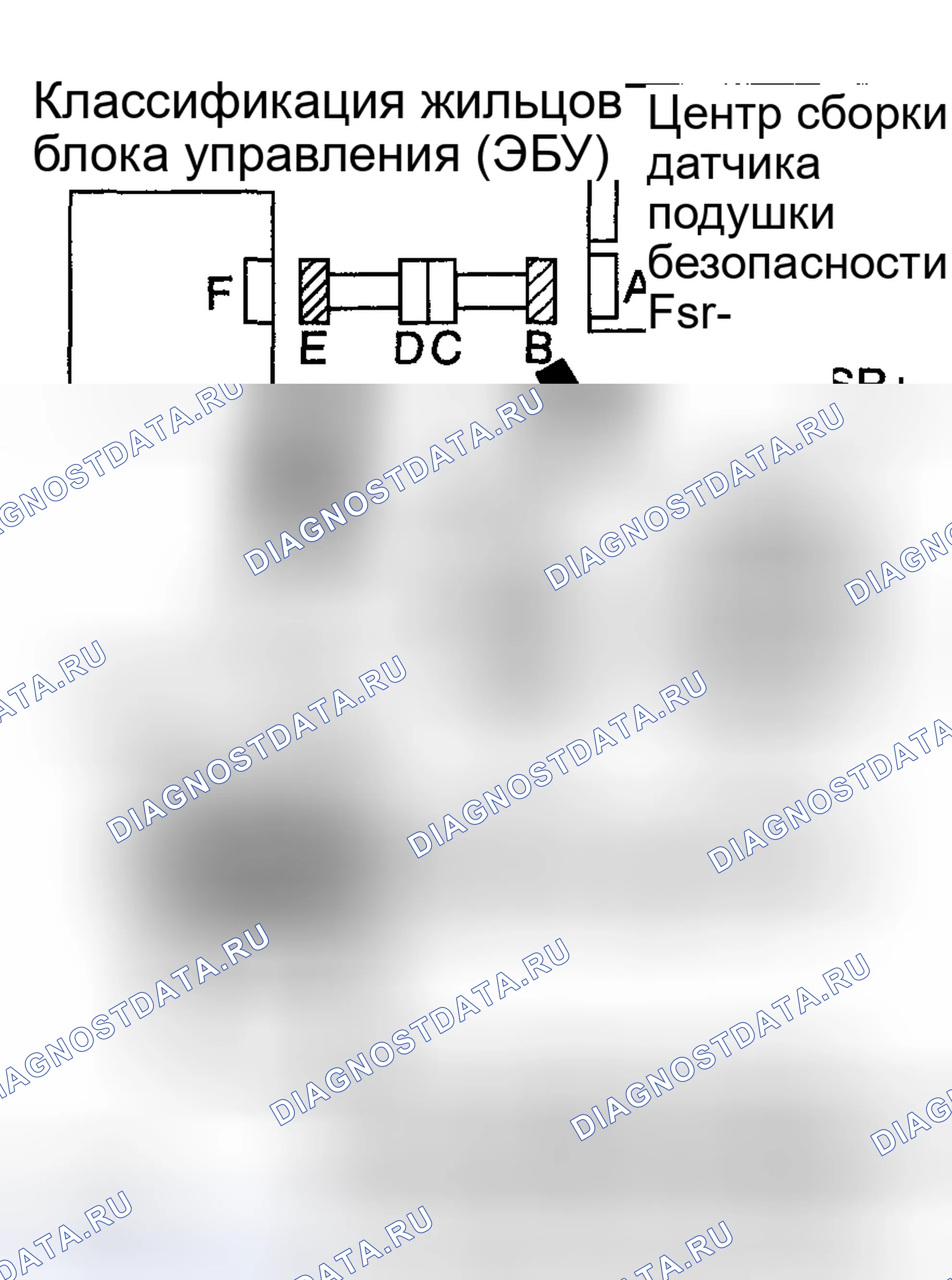 Рис. 157. Toyota Highlander I рестайлинг