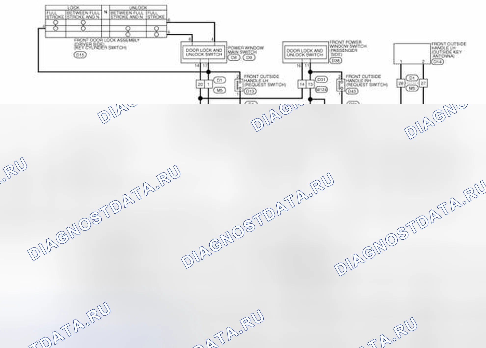 Рис. 12. Infiniti FX37 II рестайлинг