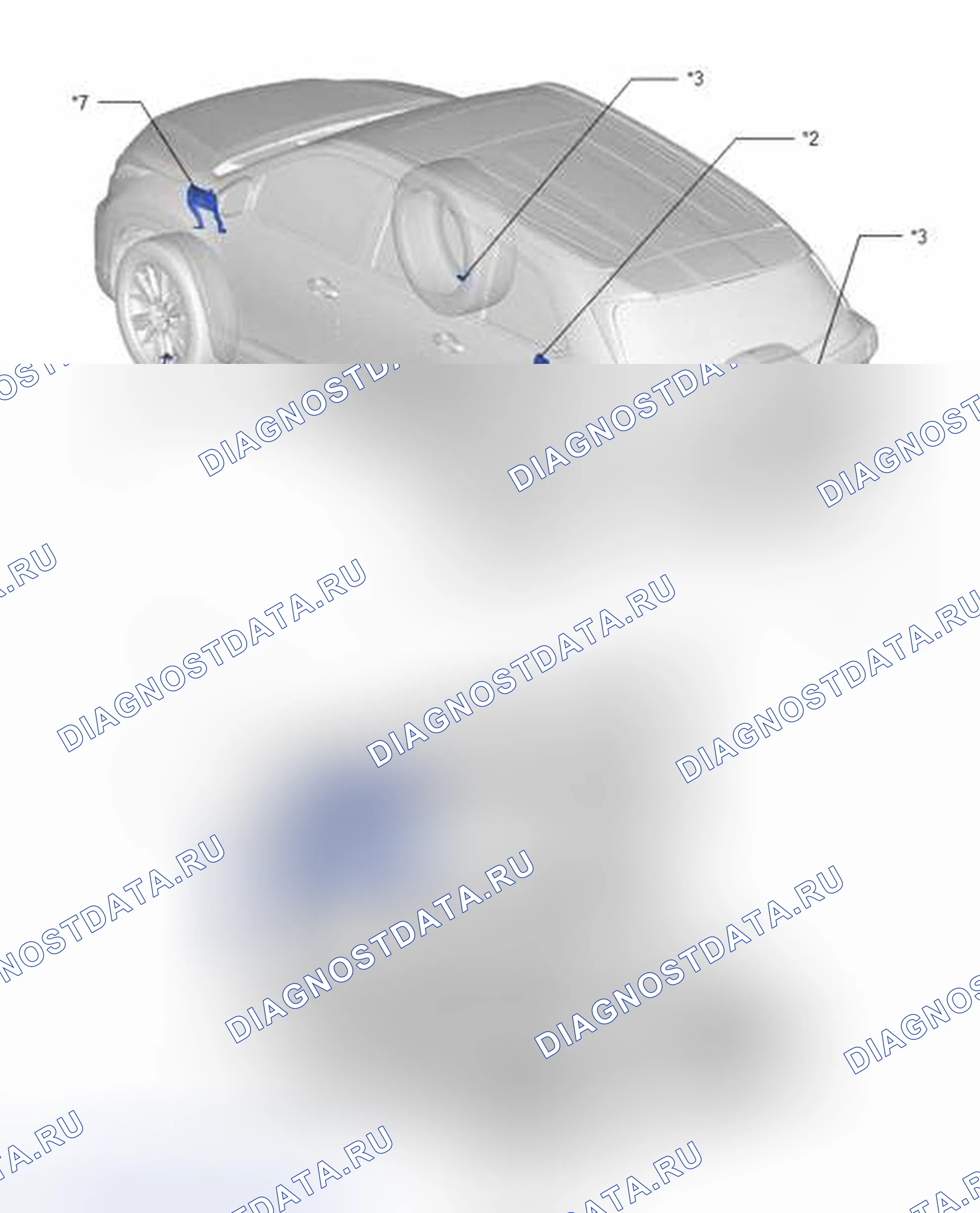 Рис. 11: ИЛЛЮСТРАЦИЯ. Toyota Highlander III