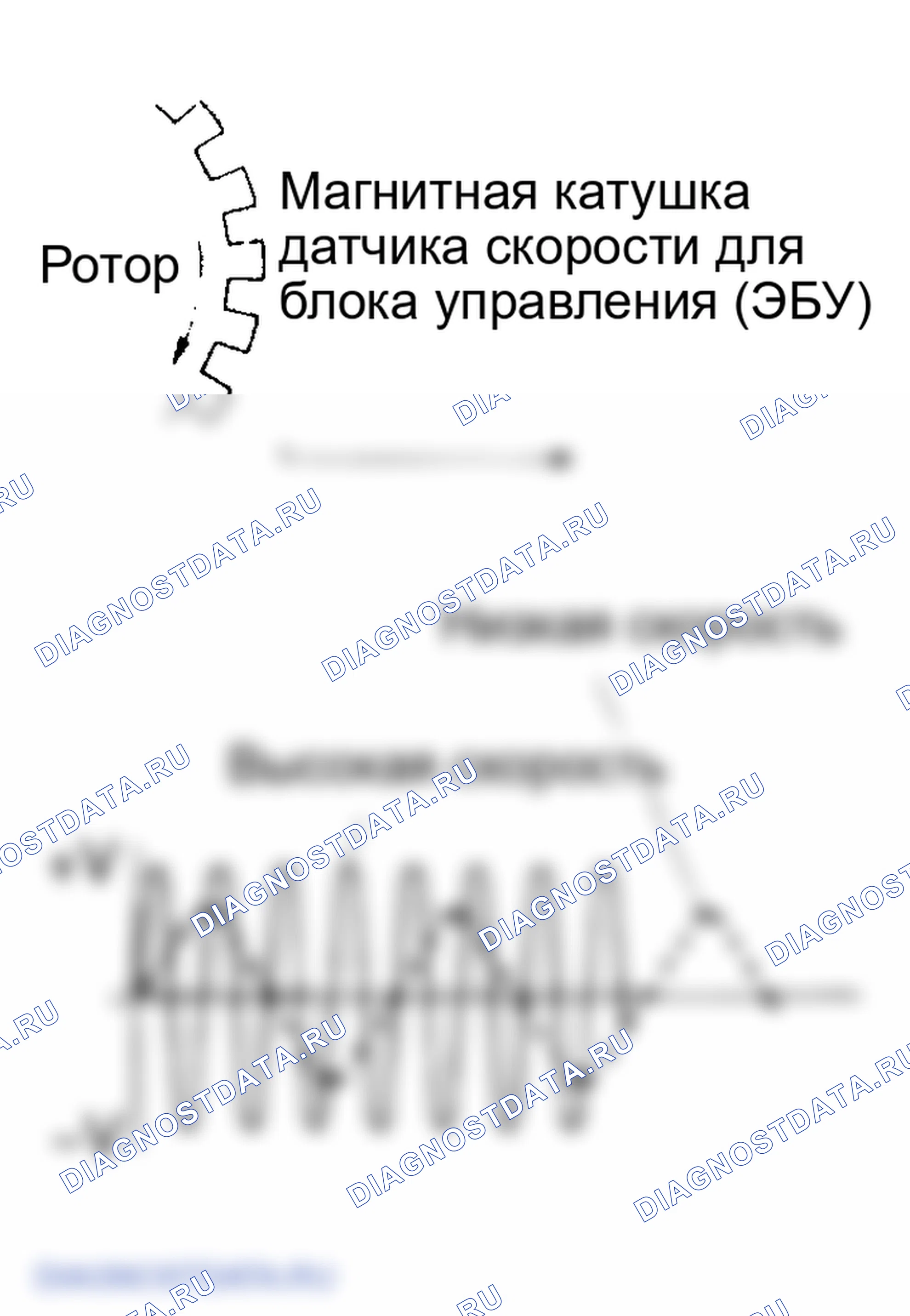 Рис. 20: ОПИСАНИЕ ЦЕПИ. Lexus ES XV30 рестайлинг