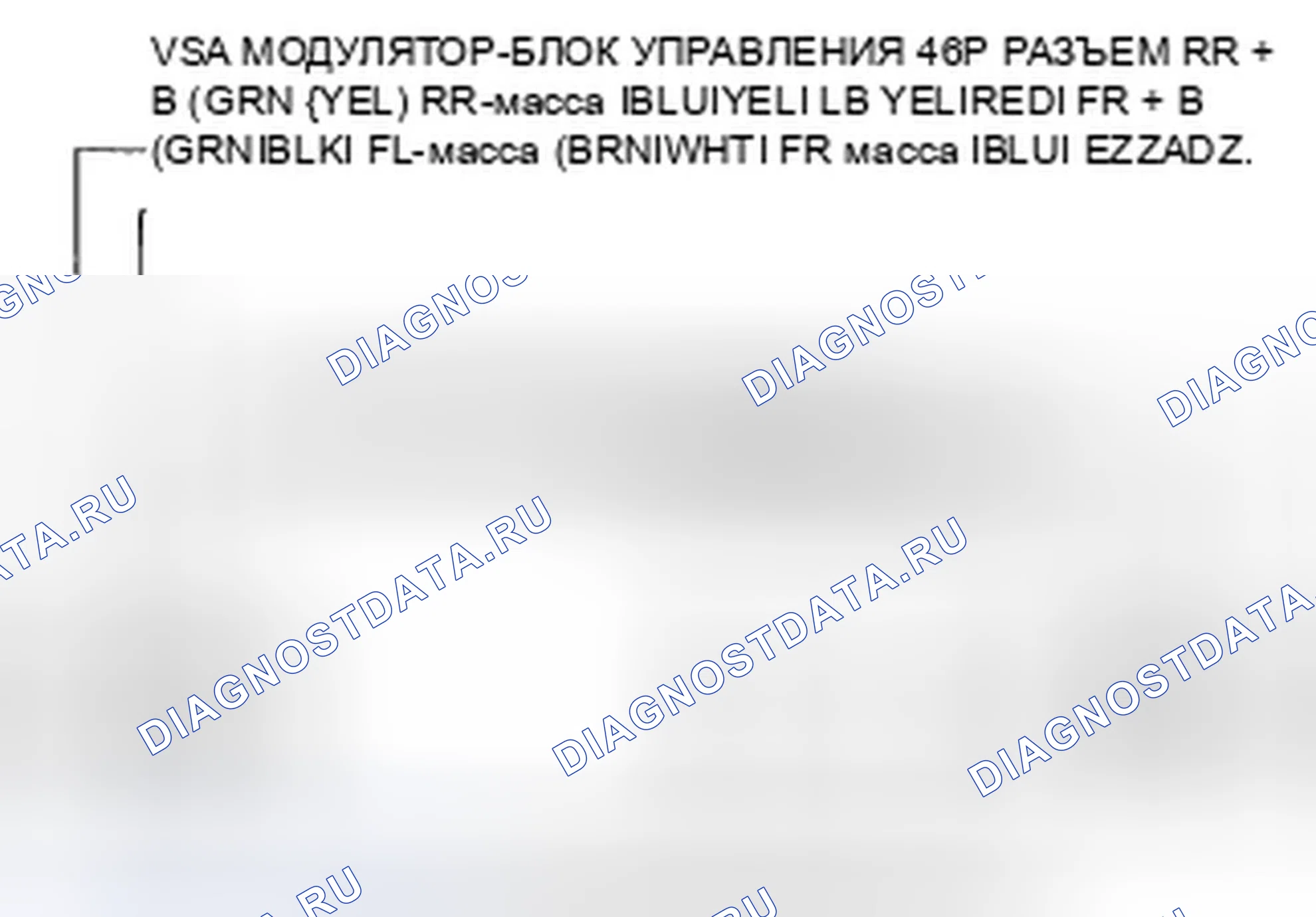 Рис. 56: расшифровка кода ошибки 11, 13, 15, 17: Датчик колеса (размыкание / замыкание на массу / замыкание на мощность). Honda Ridgeline I