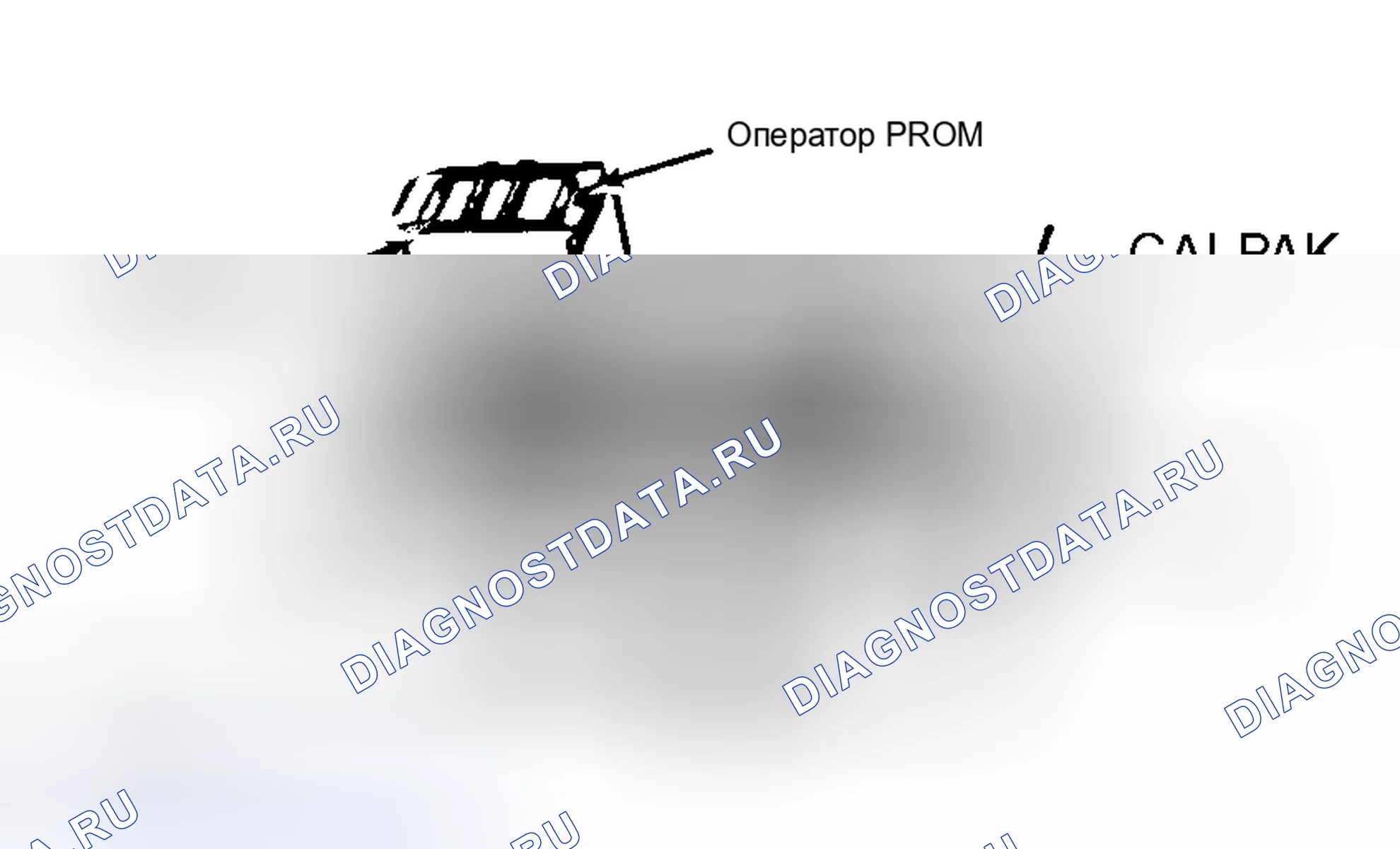 Рис. 1. Chevrolet Sportvan G30 