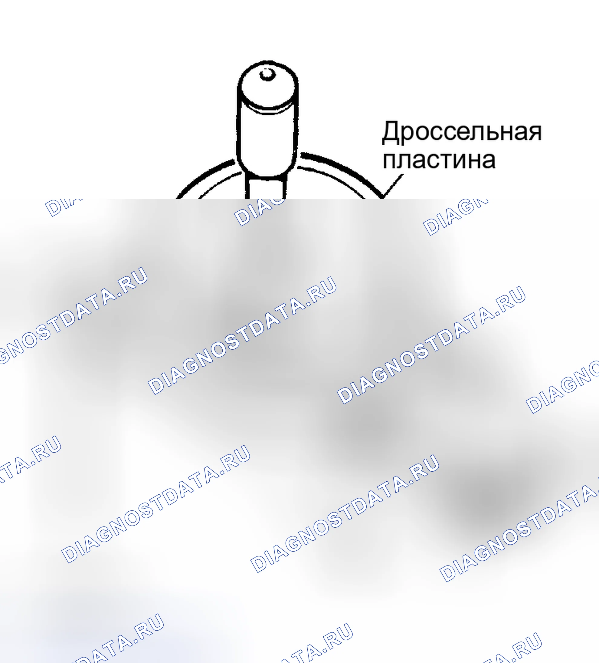 Рис. 49. Land Rover Range Rover I