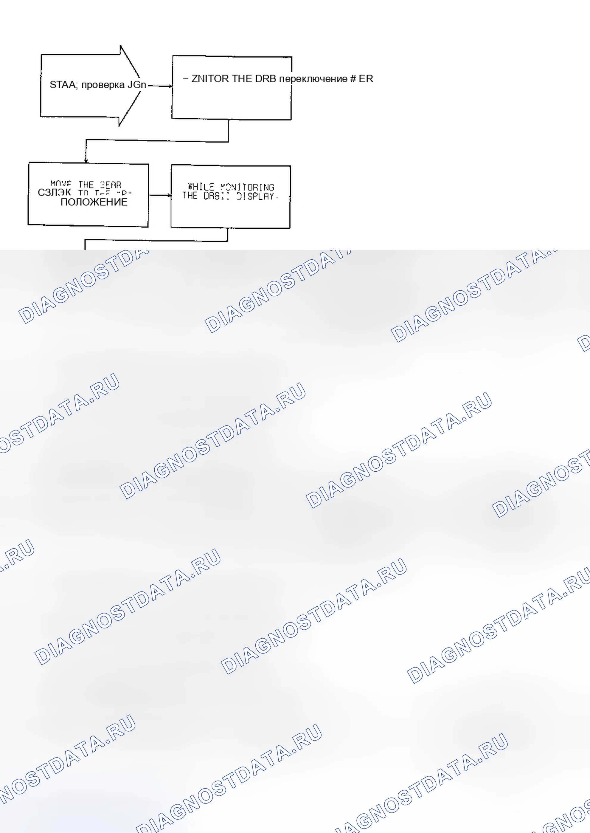 Рис. 302. Plymouth Acclaim I