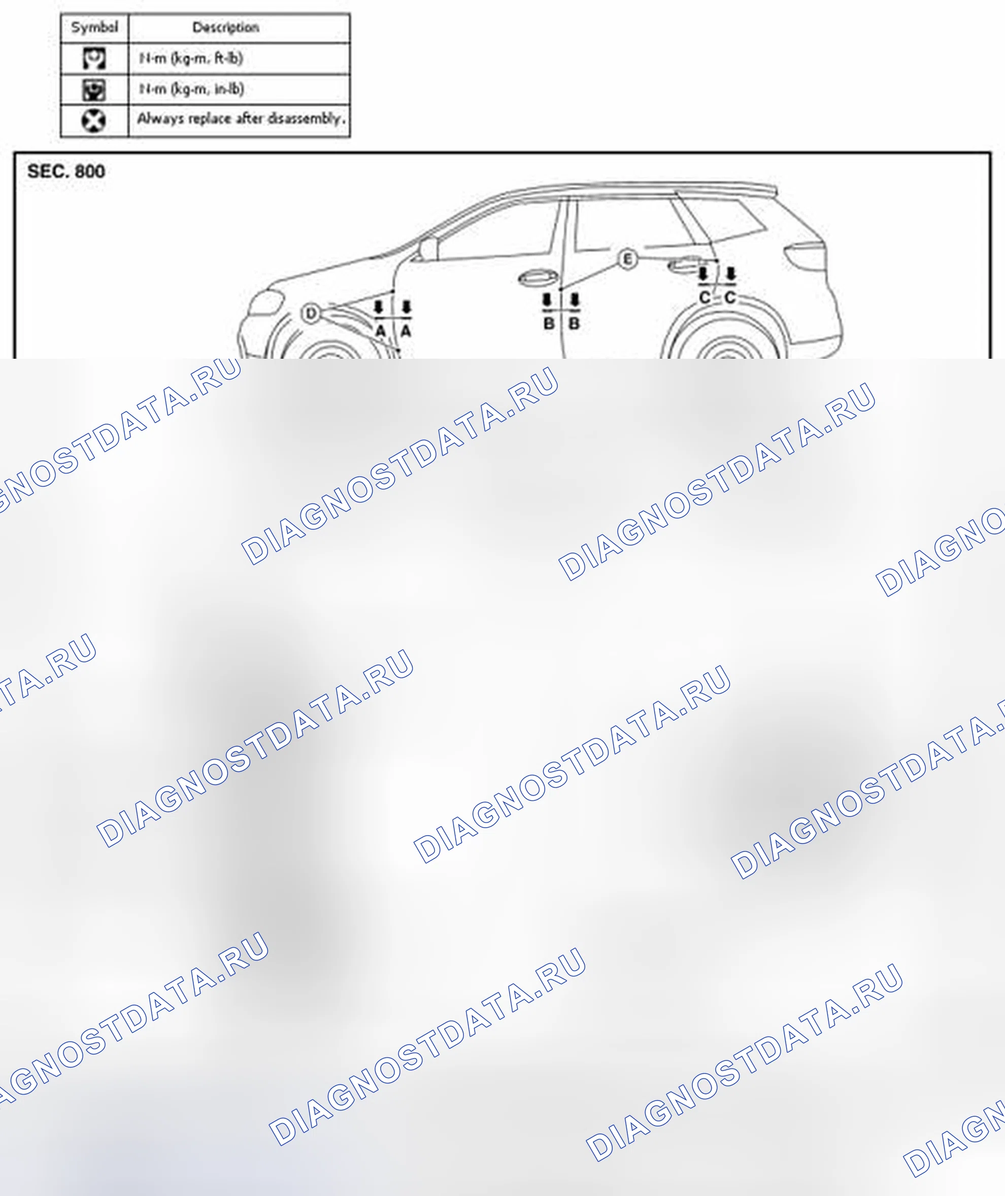 Рис. 32: РЕГУЛИРОВКА замков дверей и противоугонной системы. Nissan Rogue II