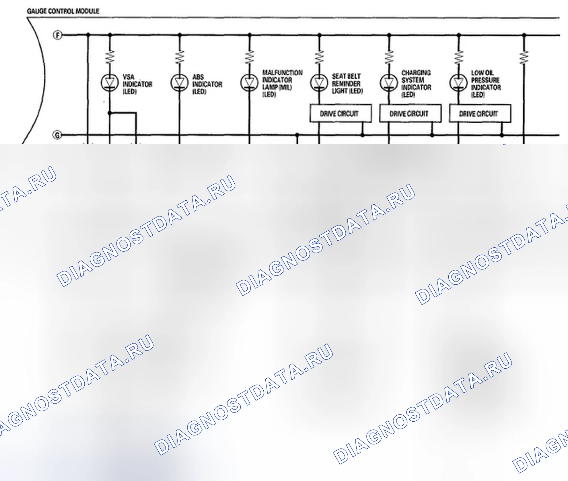 Рис. 22. Honda Ridgeline I