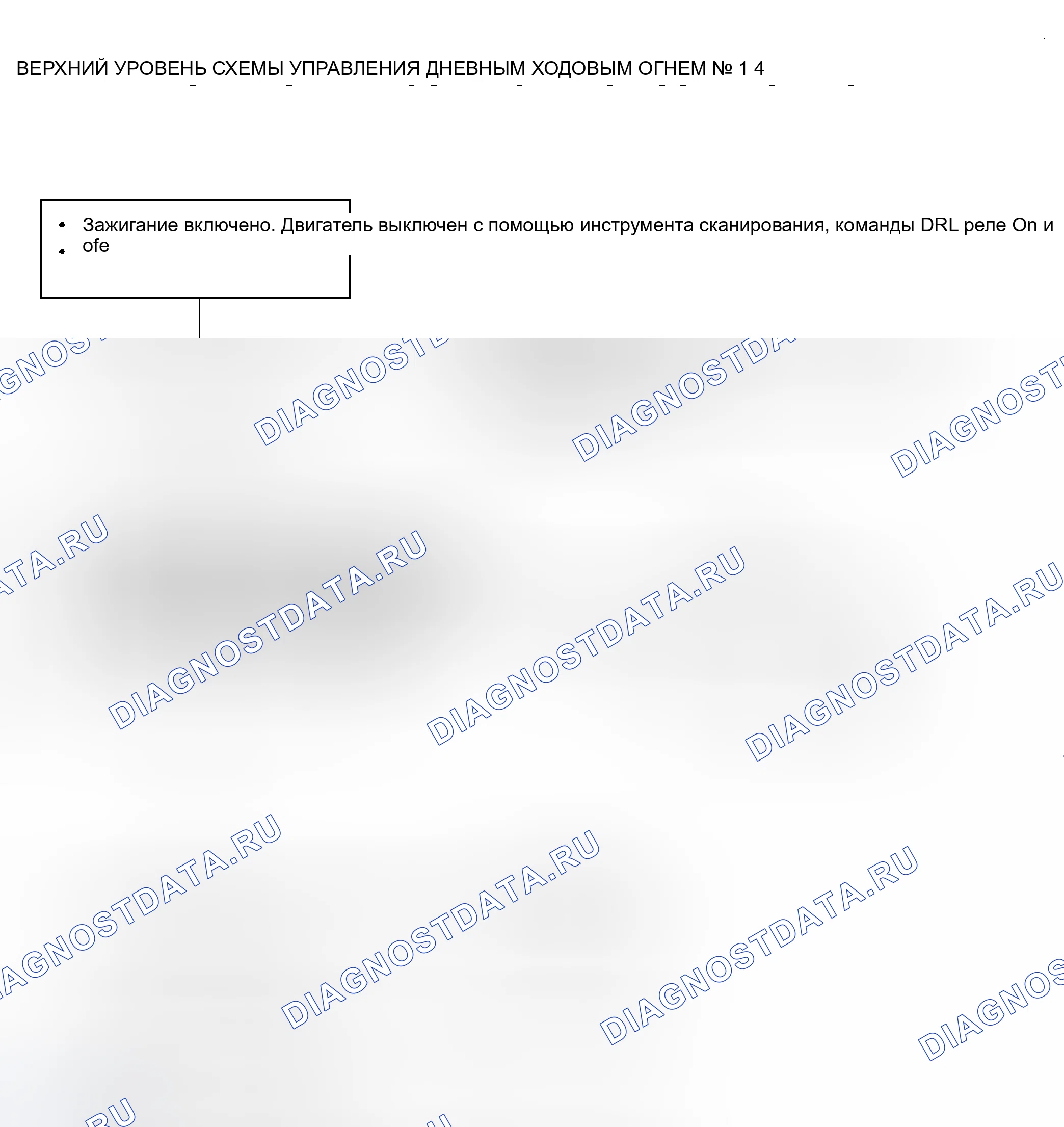 Рис. 26. Kia Rio I рестайлинг