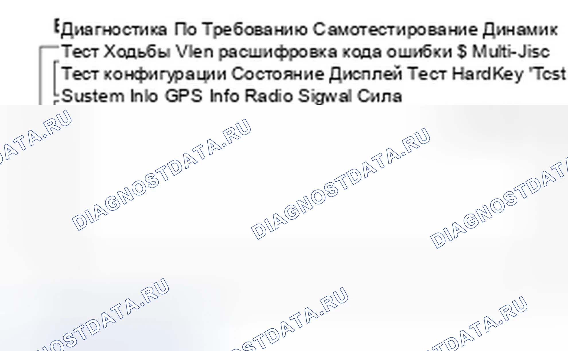Рис. 2. Ford Freestyle I