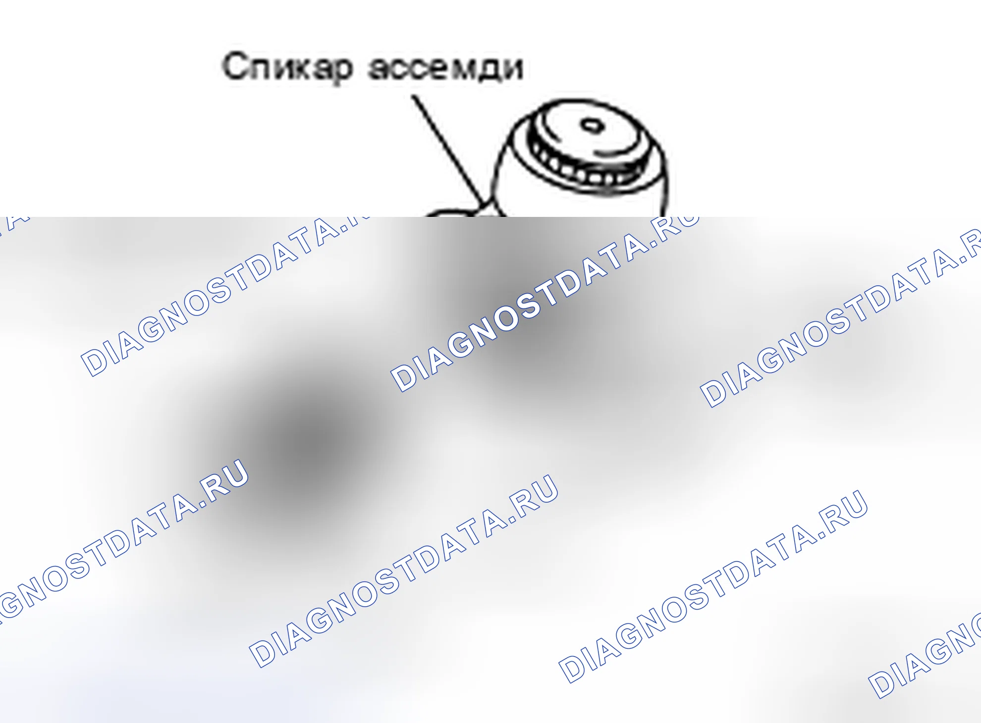 Рис. 22. Honda UR-V I