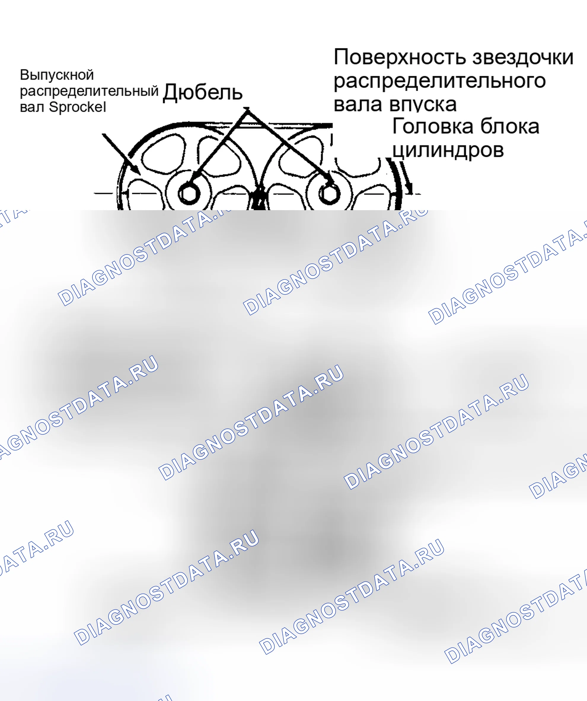 Рис. 2. Hyundai Elantra I